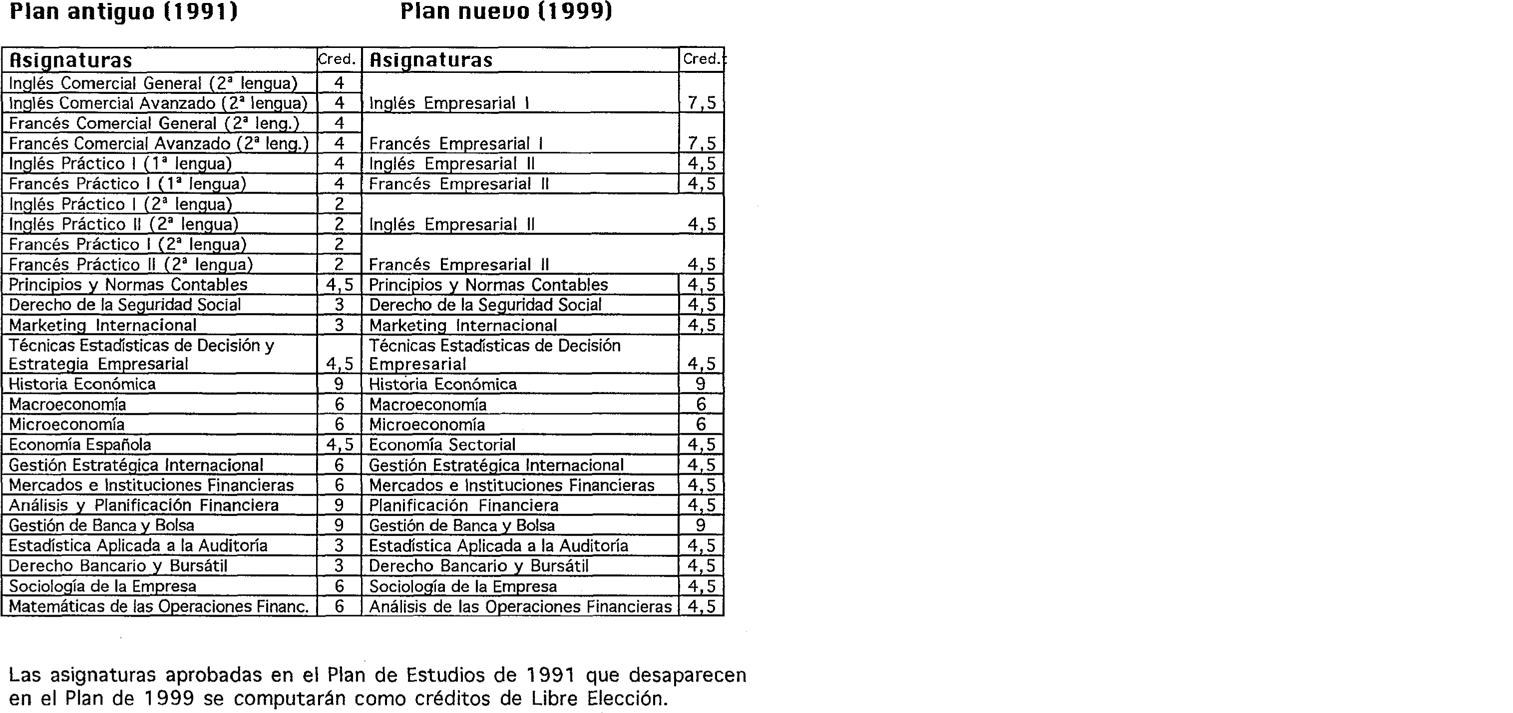 Imagen: /datos/imagenes/disp/1999/238/19850_8393446_image16.png