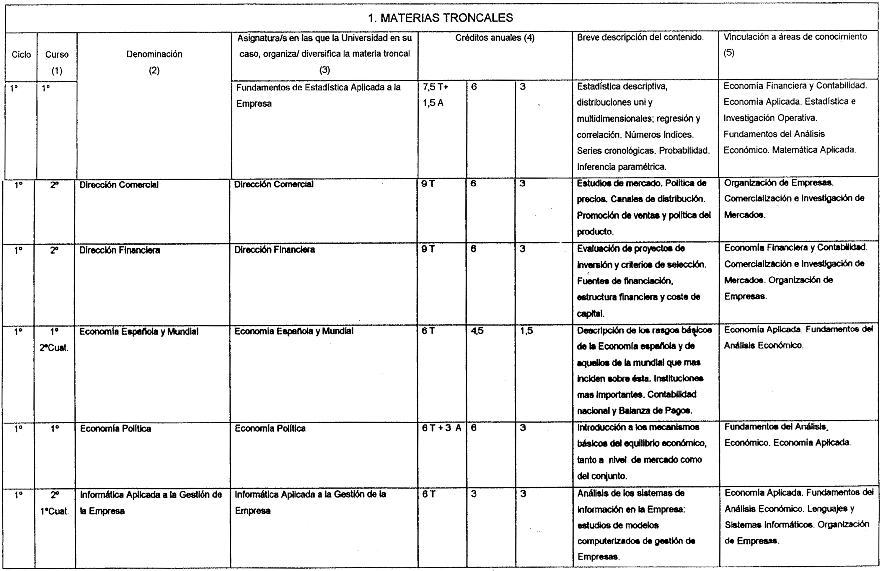 Imagen: /datos/imagenes/disp/1999/238/19850_8393446_image3.png