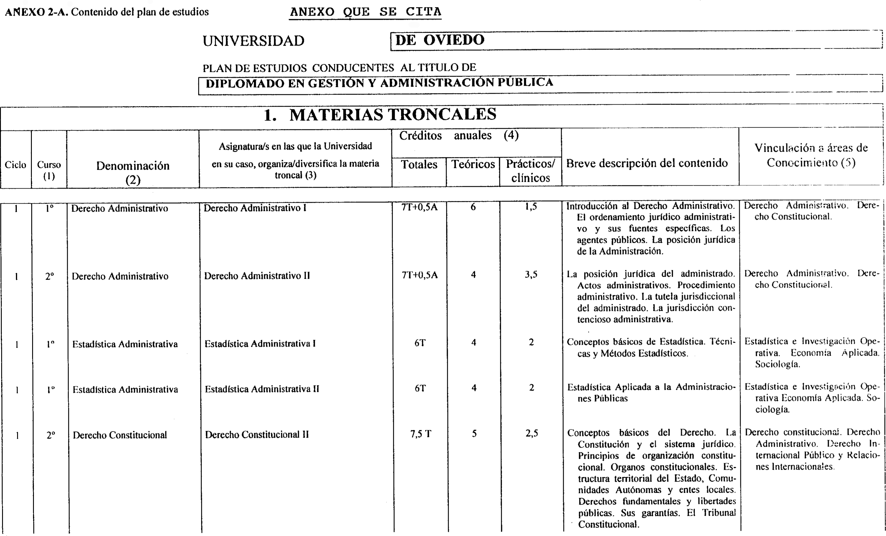 Imagen: /datos/imagenes/disp/1999/238/19851_8393571_image1.png