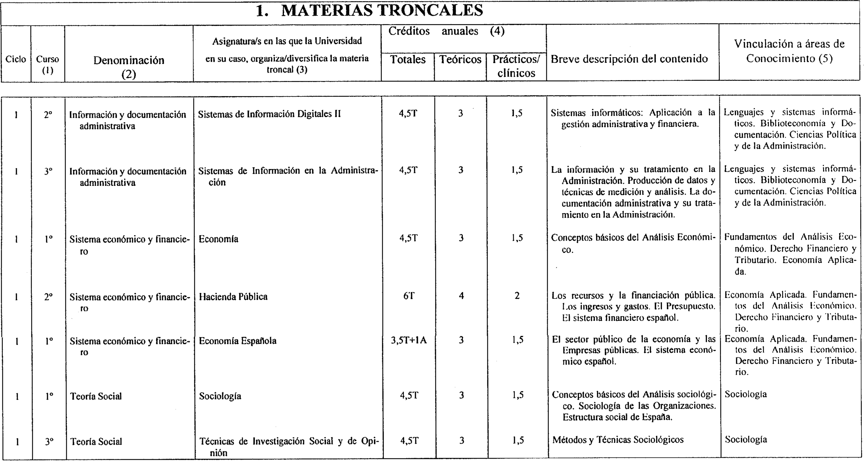 Imagen: /datos/imagenes/disp/1999/238/19851_8393571_image3.png