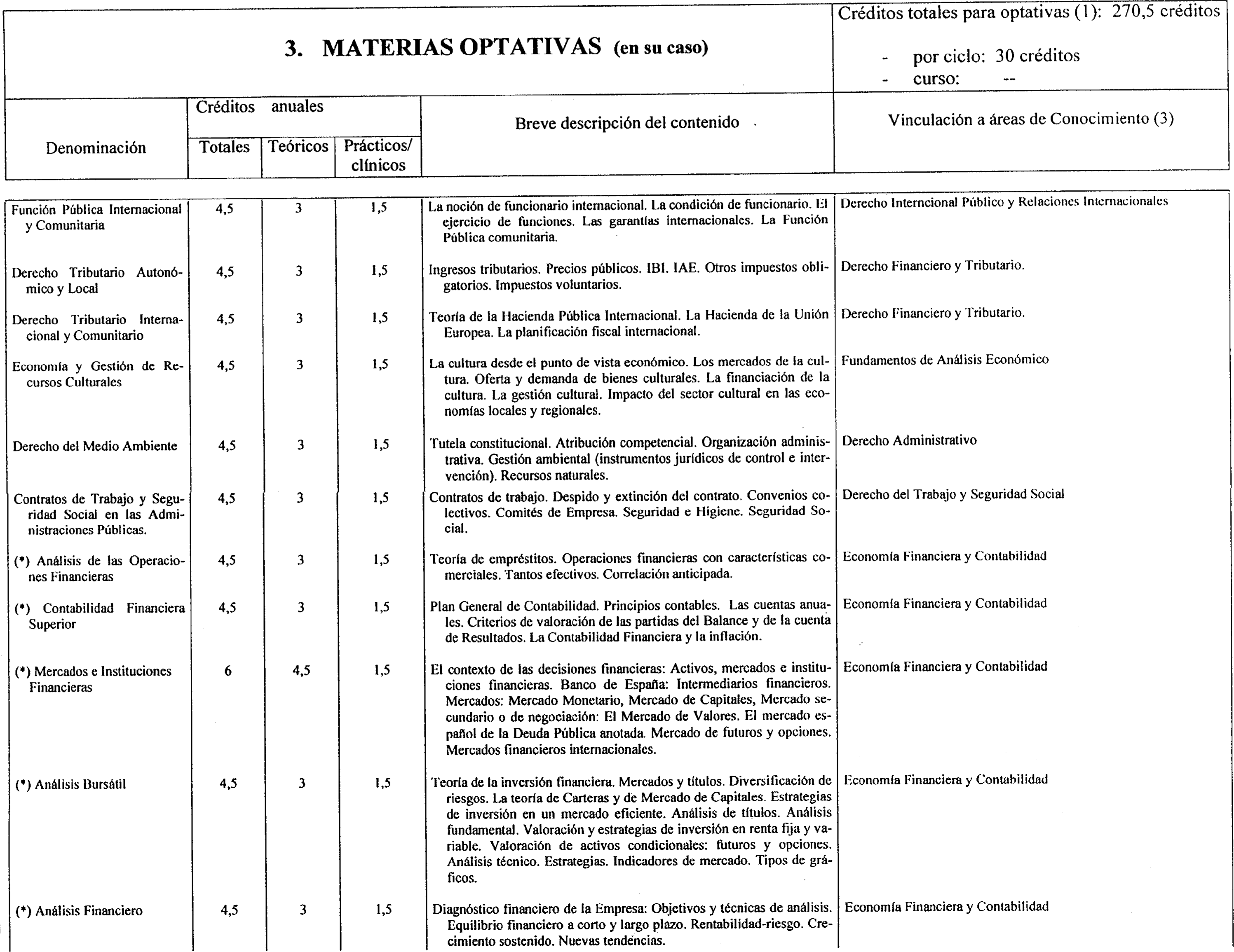 Imagen: /datos/imagenes/disp/1999/238/19851_8393571_image6.png