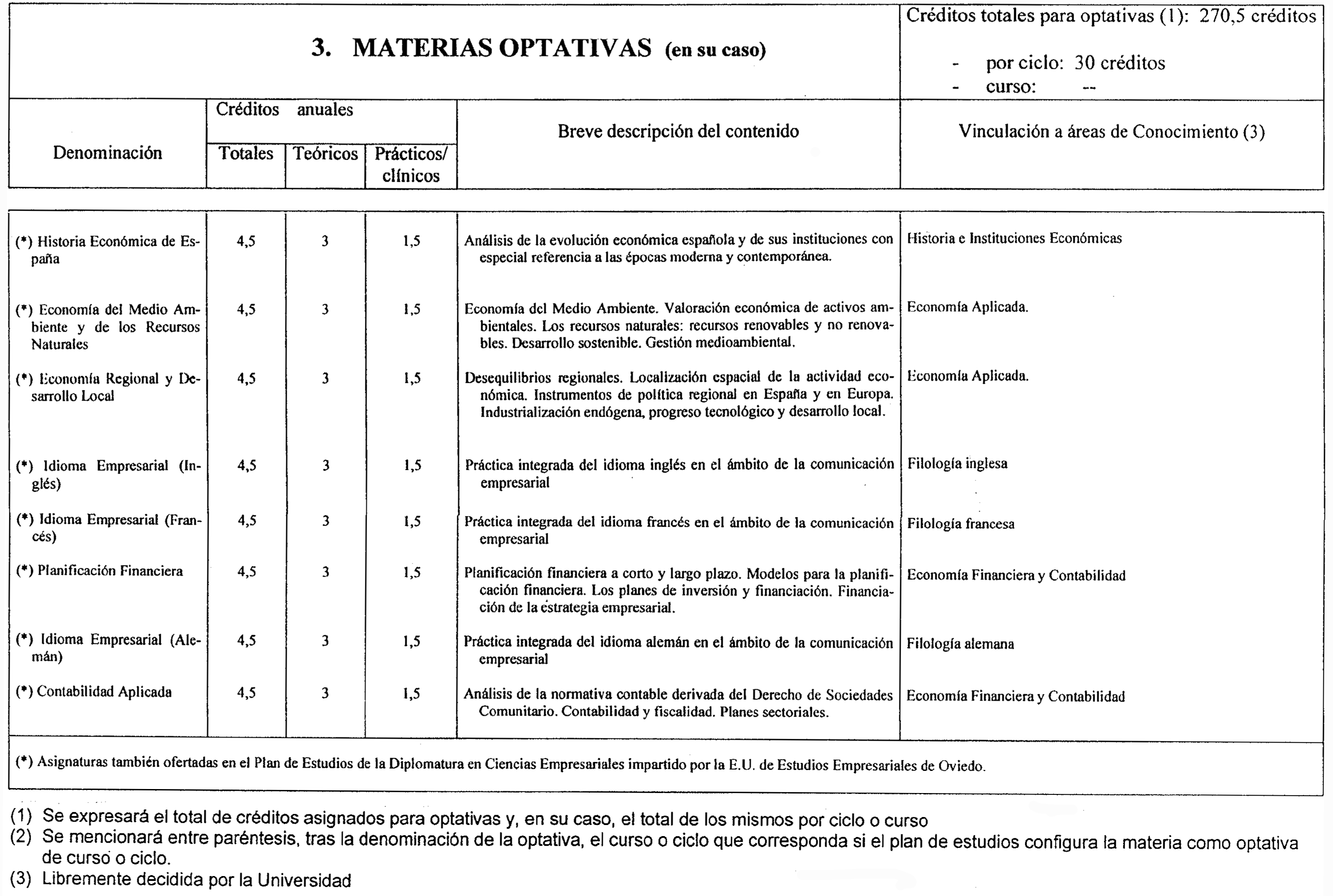 Imagen: /datos/imagenes/disp/1999/238/19851_8393571_image9.png