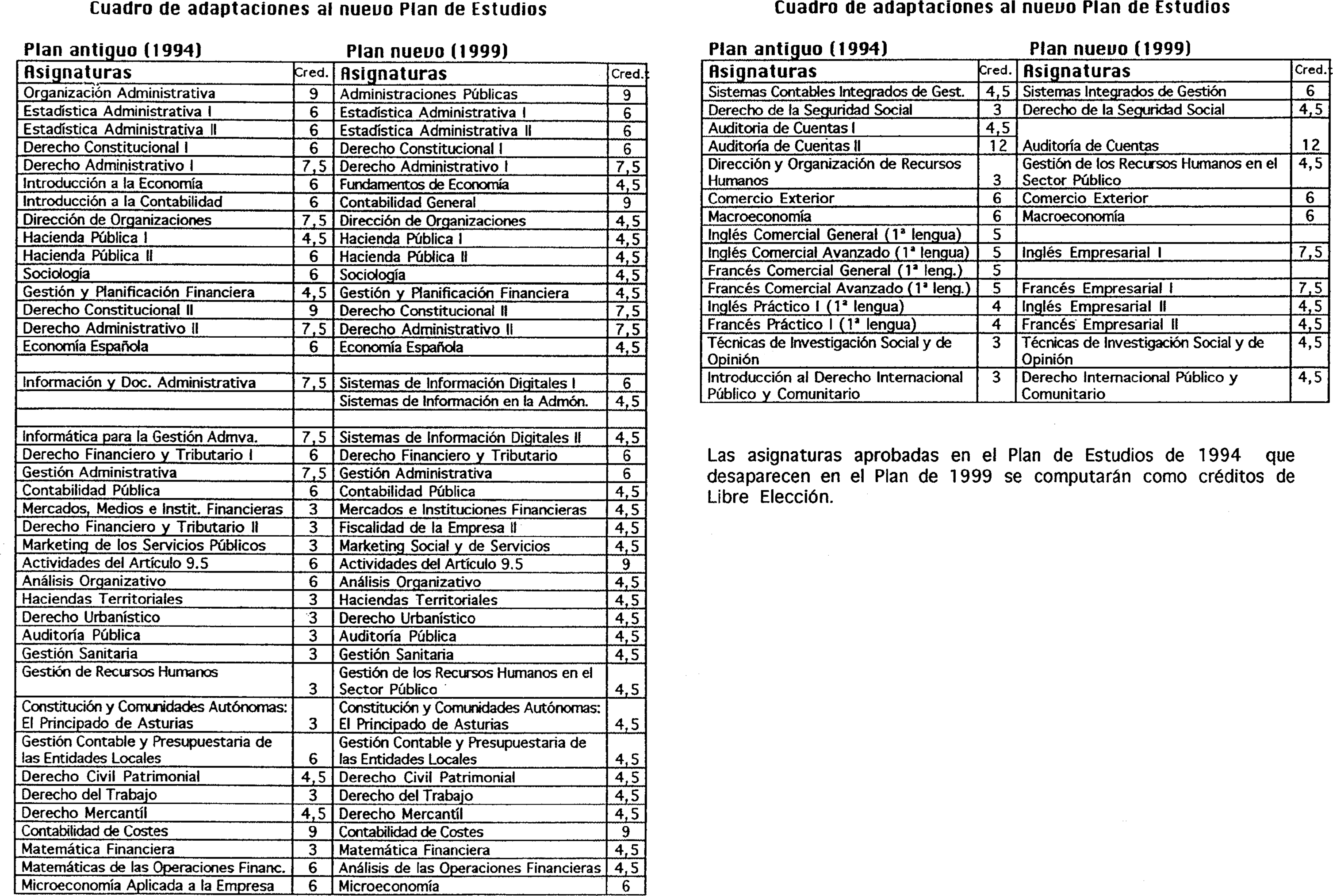 Imagen: /datos/imagenes/disp/1999/238/19852_8394216_image12.png