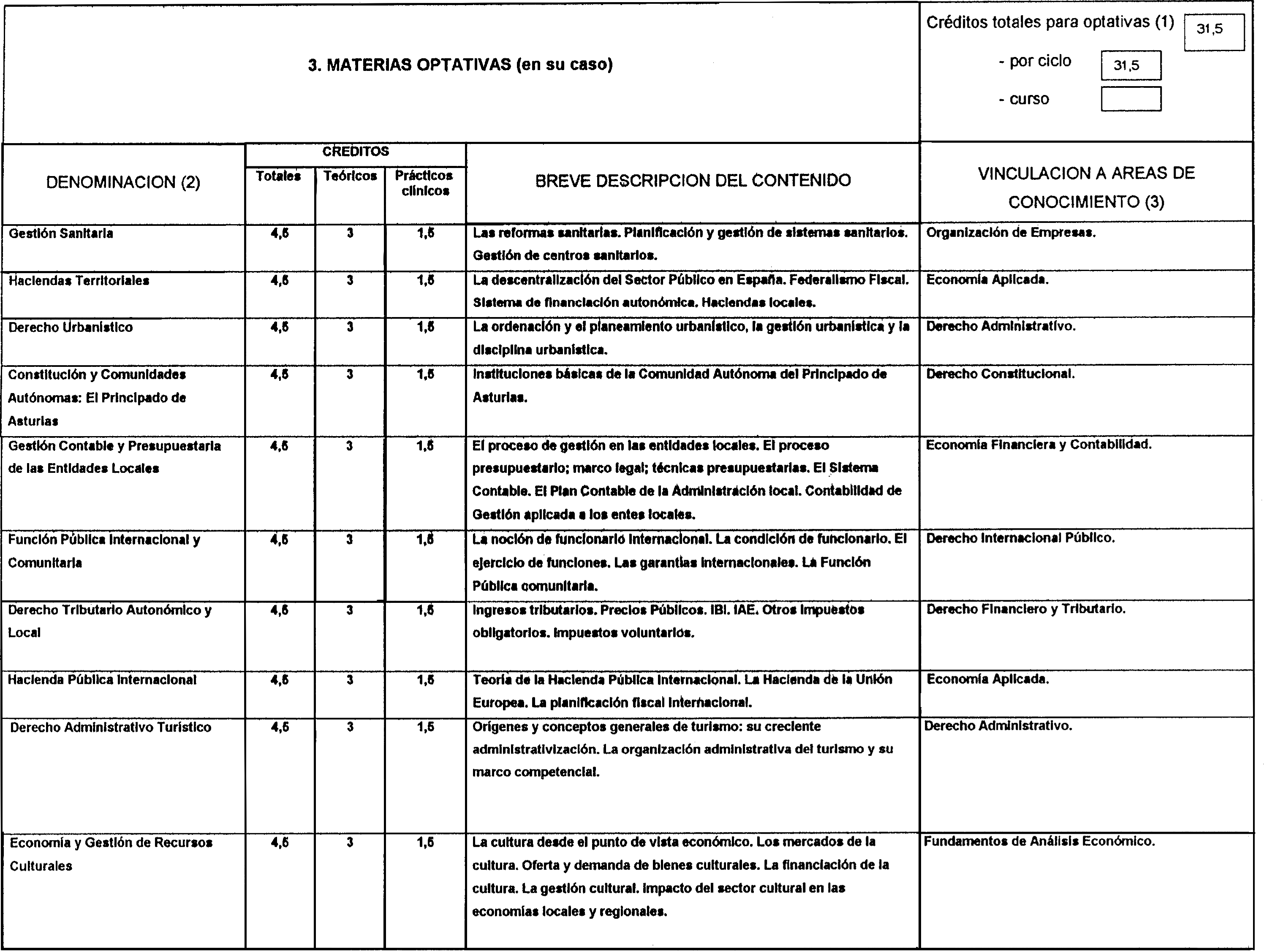 Imagen: /datos/imagenes/disp/1999/238/19852_8394216_image6.png