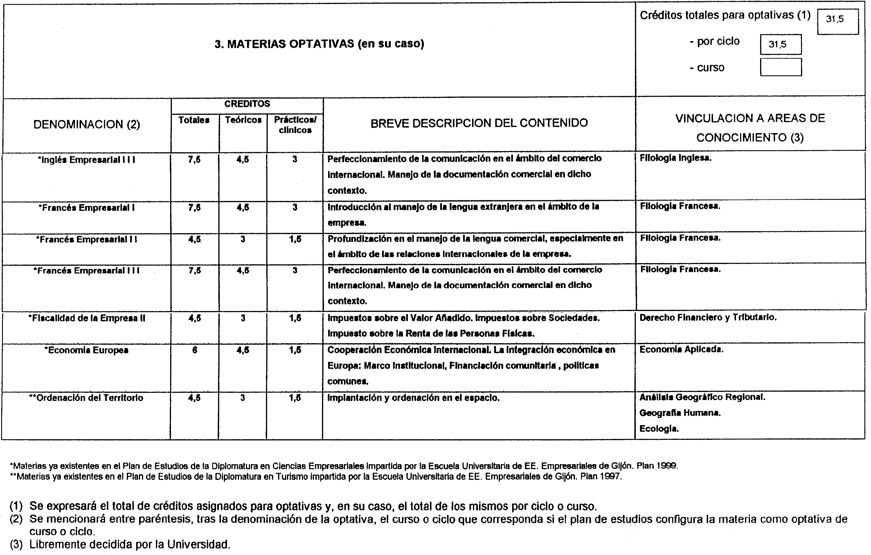 Imagen: /datos/imagenes/disp/1999/238/19852_8394216_image9.png