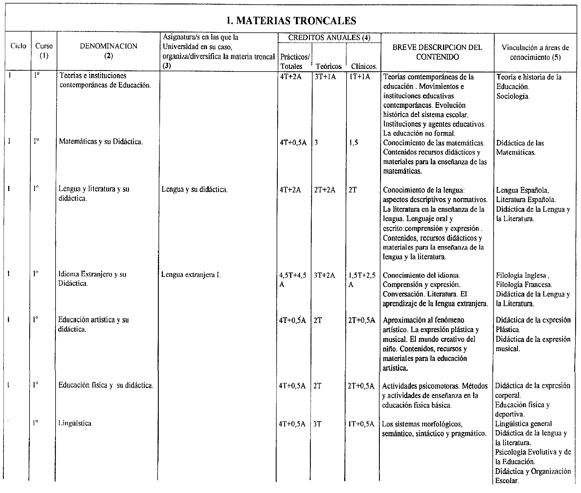 Imagen: /datos/imagenes/disp/1999/239/19908_8393765_image2.png