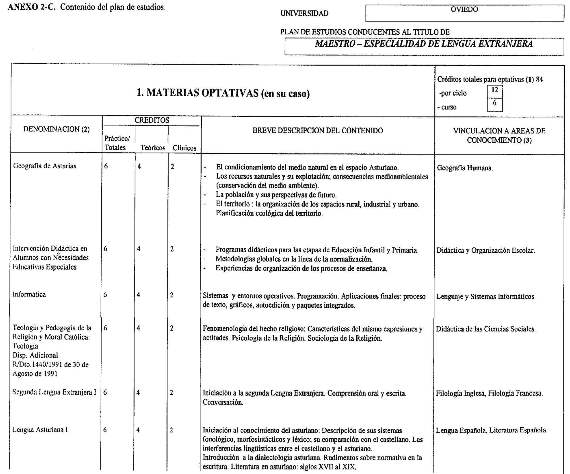 Imagen: /datos/imagenes/disp/1999/239/19908_8393765_image6.png