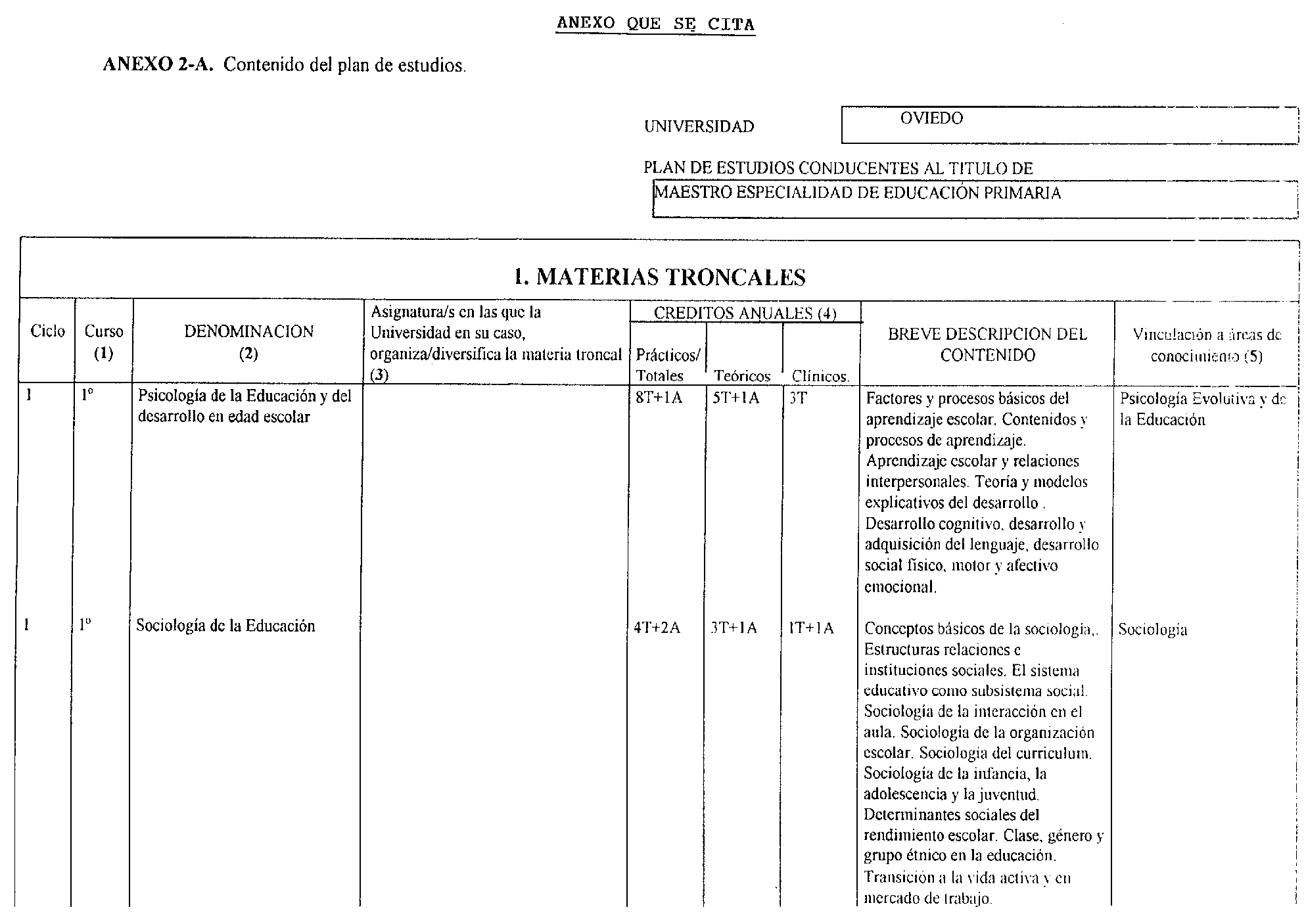 Imagen: /datos/imagenes/disp/1999/239/19909_8410481_image1.png