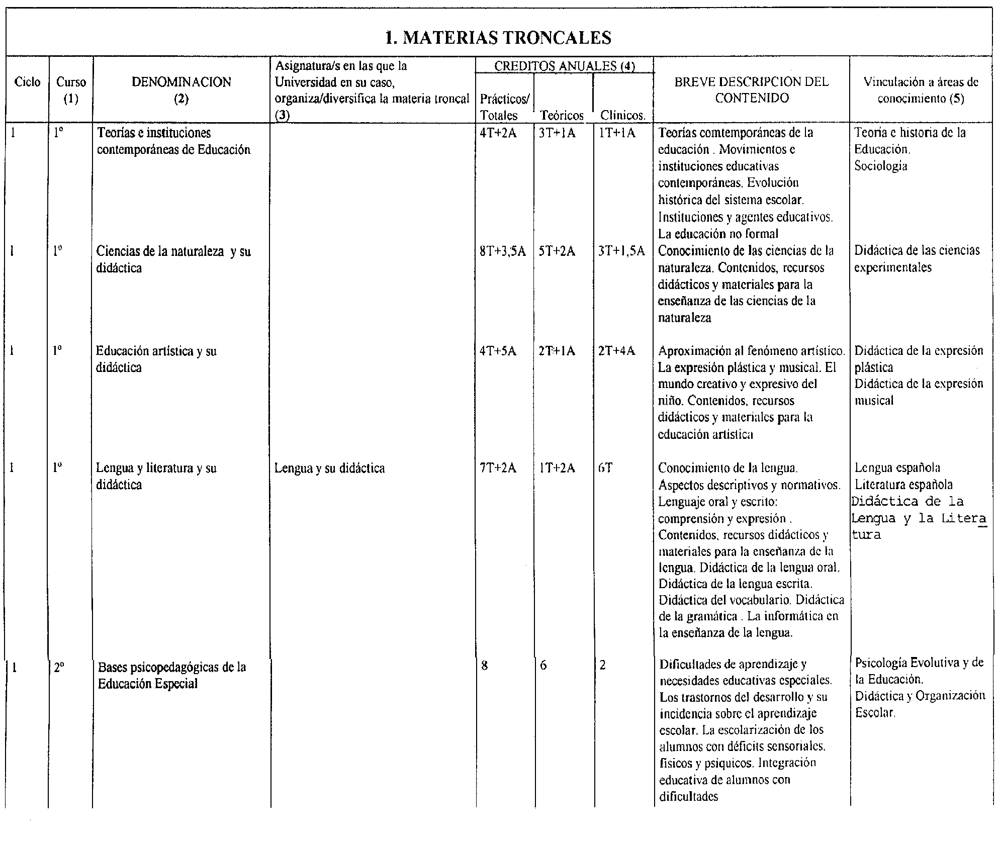 Imagen: /datos/imagenes/disp/1999/239/19909_8410481_image2.png