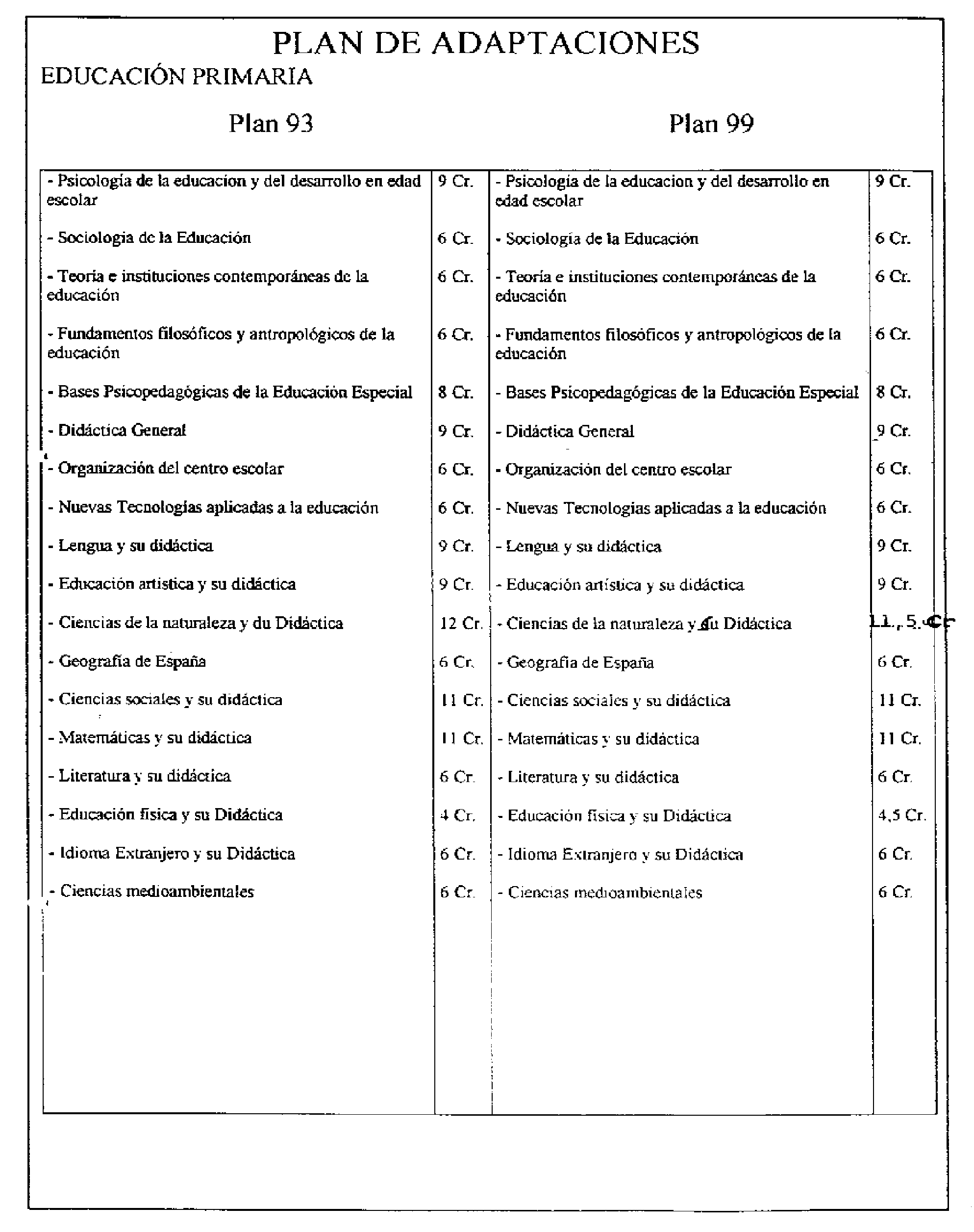 Imagen: /datos/imagenes/disp/1999/239/19909_8410481_image7.png