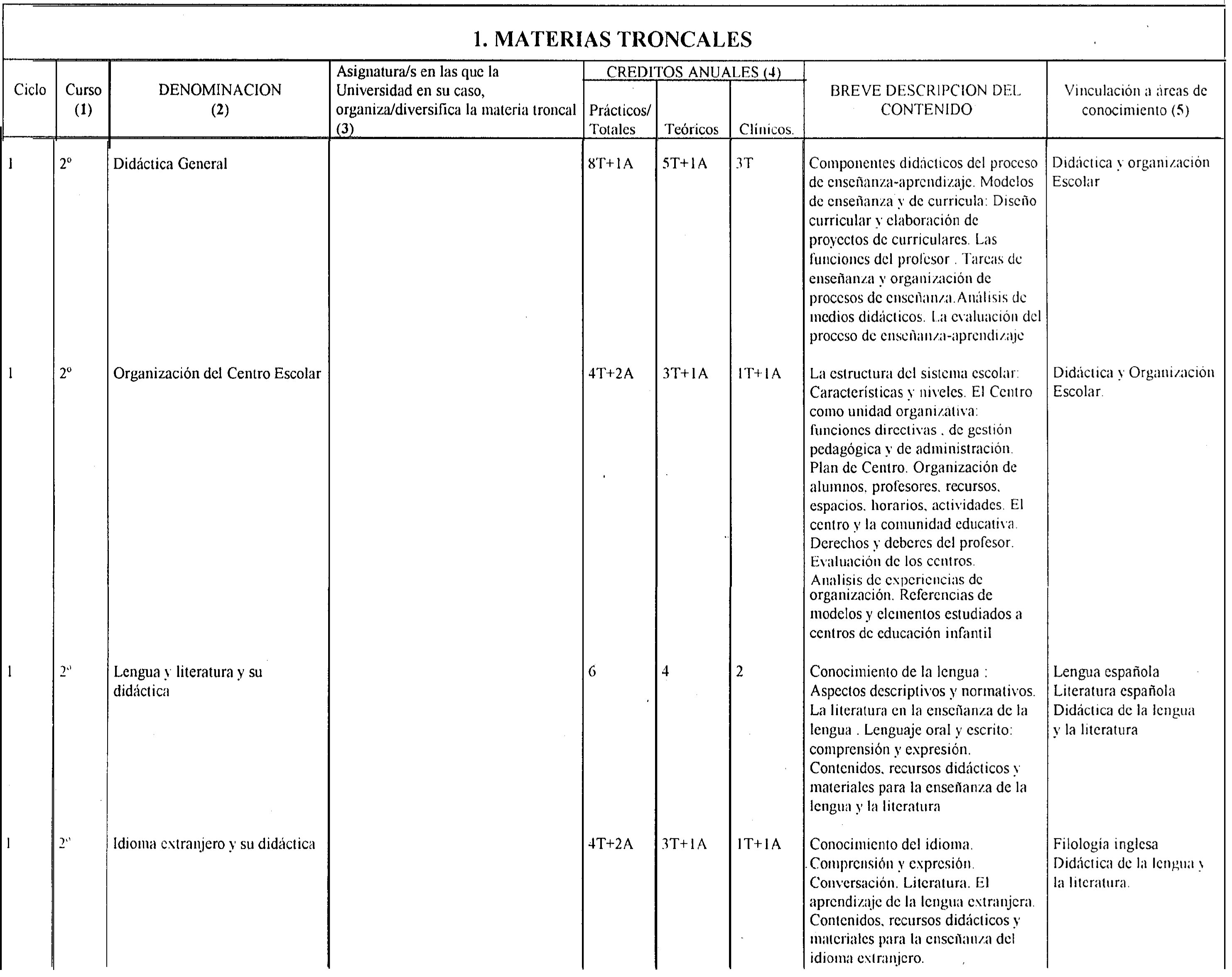 Imagen: /datos/imagenes/disp/1999/239/19911_8394725_image3.png