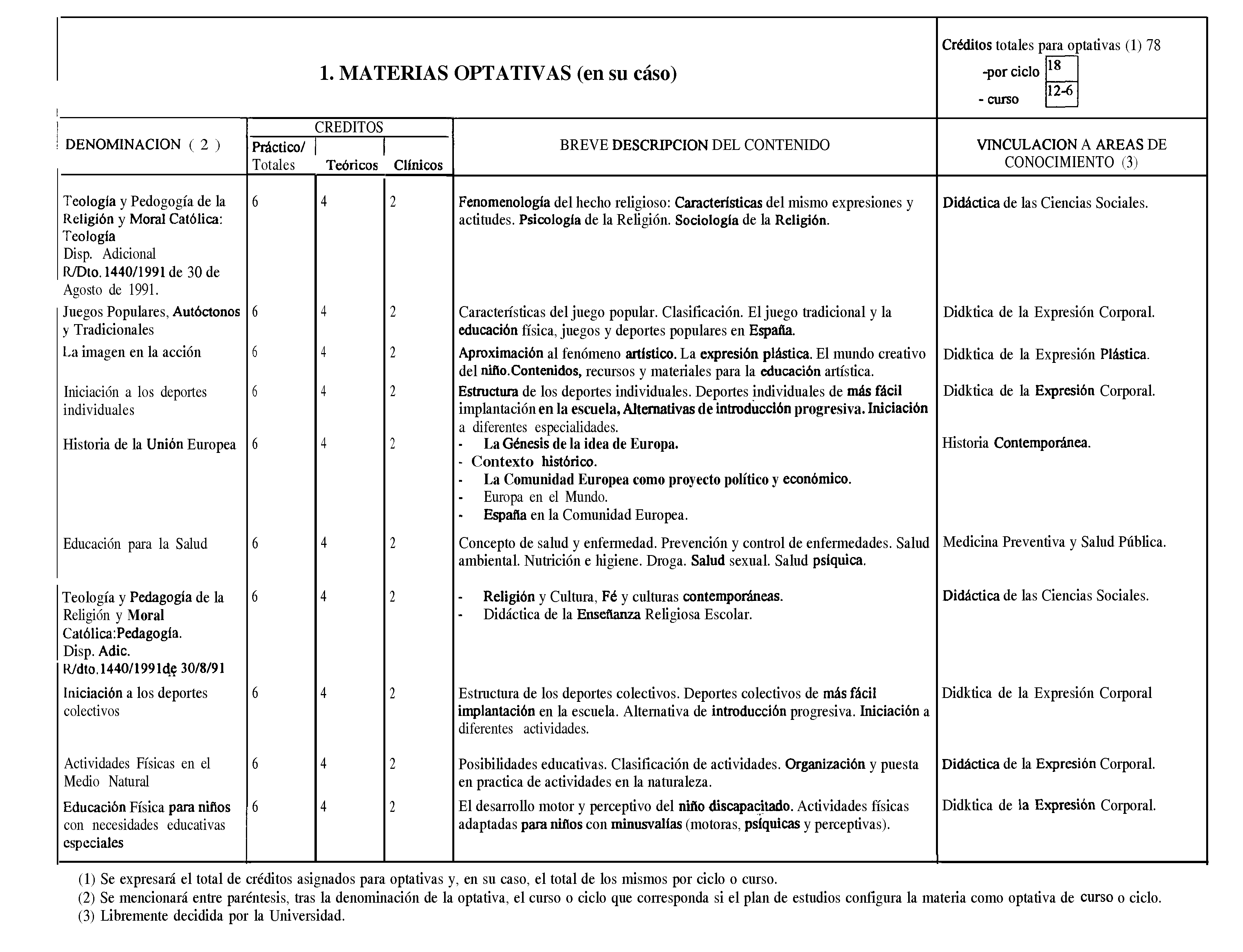 Imagen: /datos/imagenes/disp/1999/239/19912_8394628_image7.png