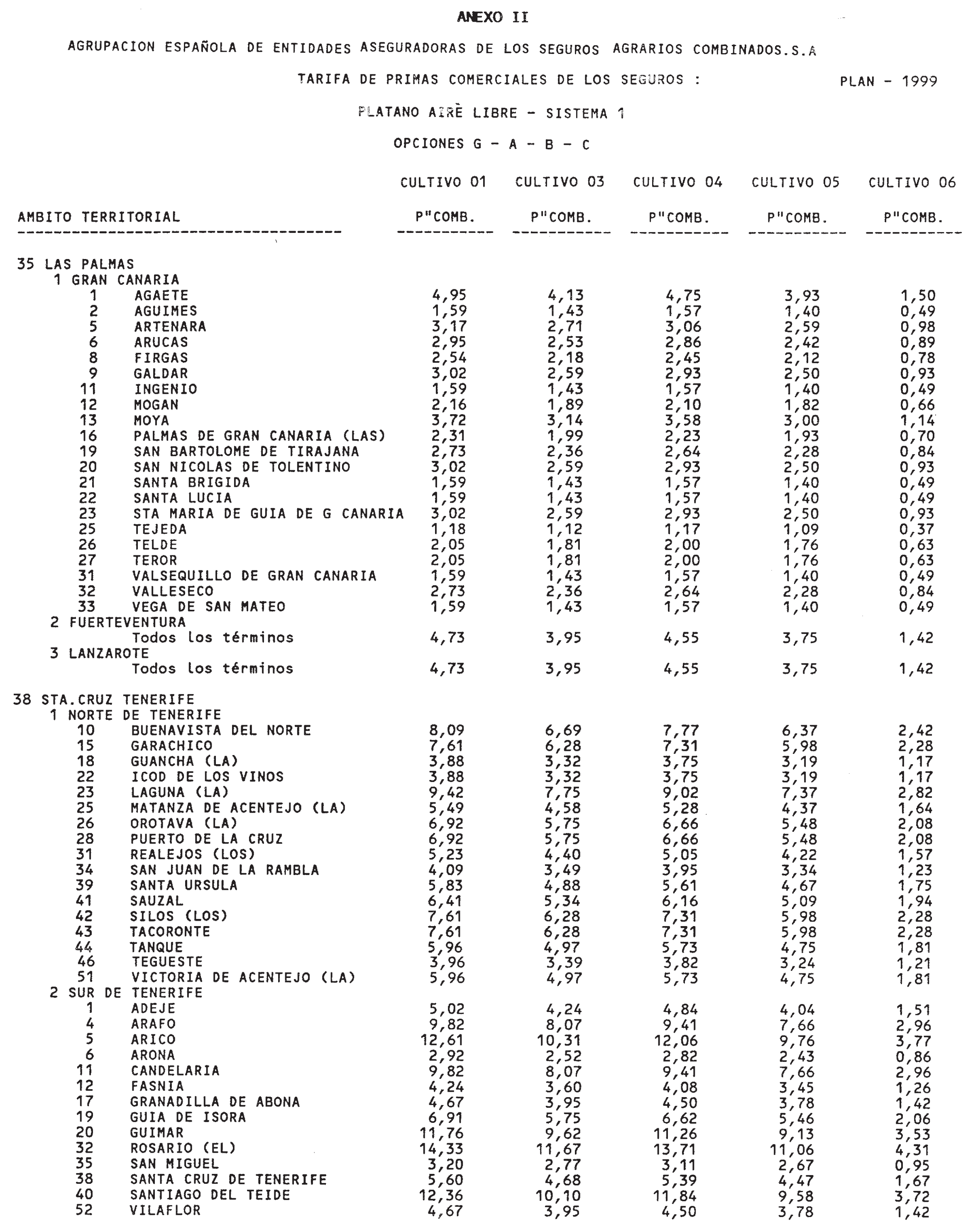 Imagen: /datos/imagenes/disp/1999/24/02150_14030930_image1.png