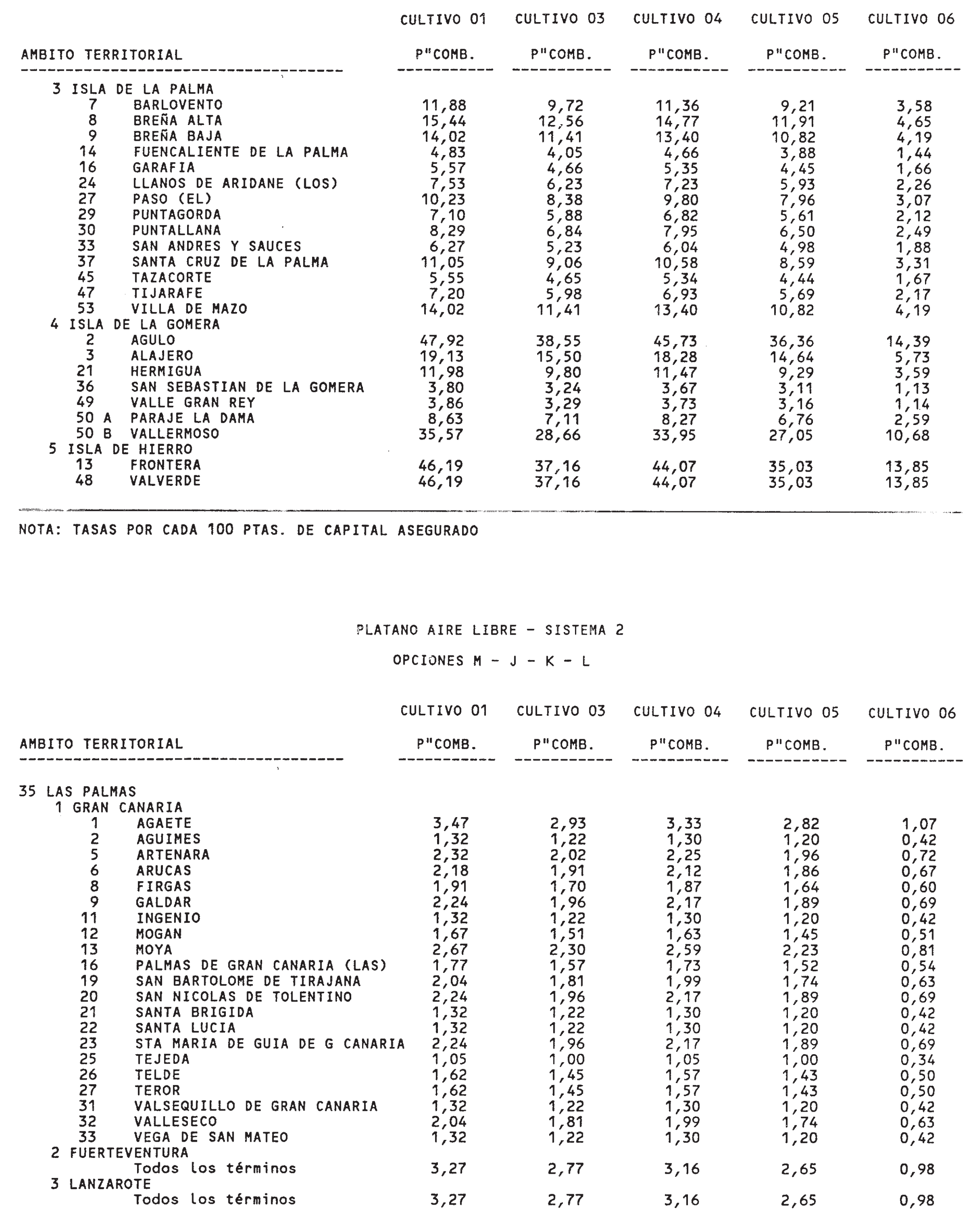 Imagen: /datos/imagenes/disp/1999/24/02150_14030930_image2.png