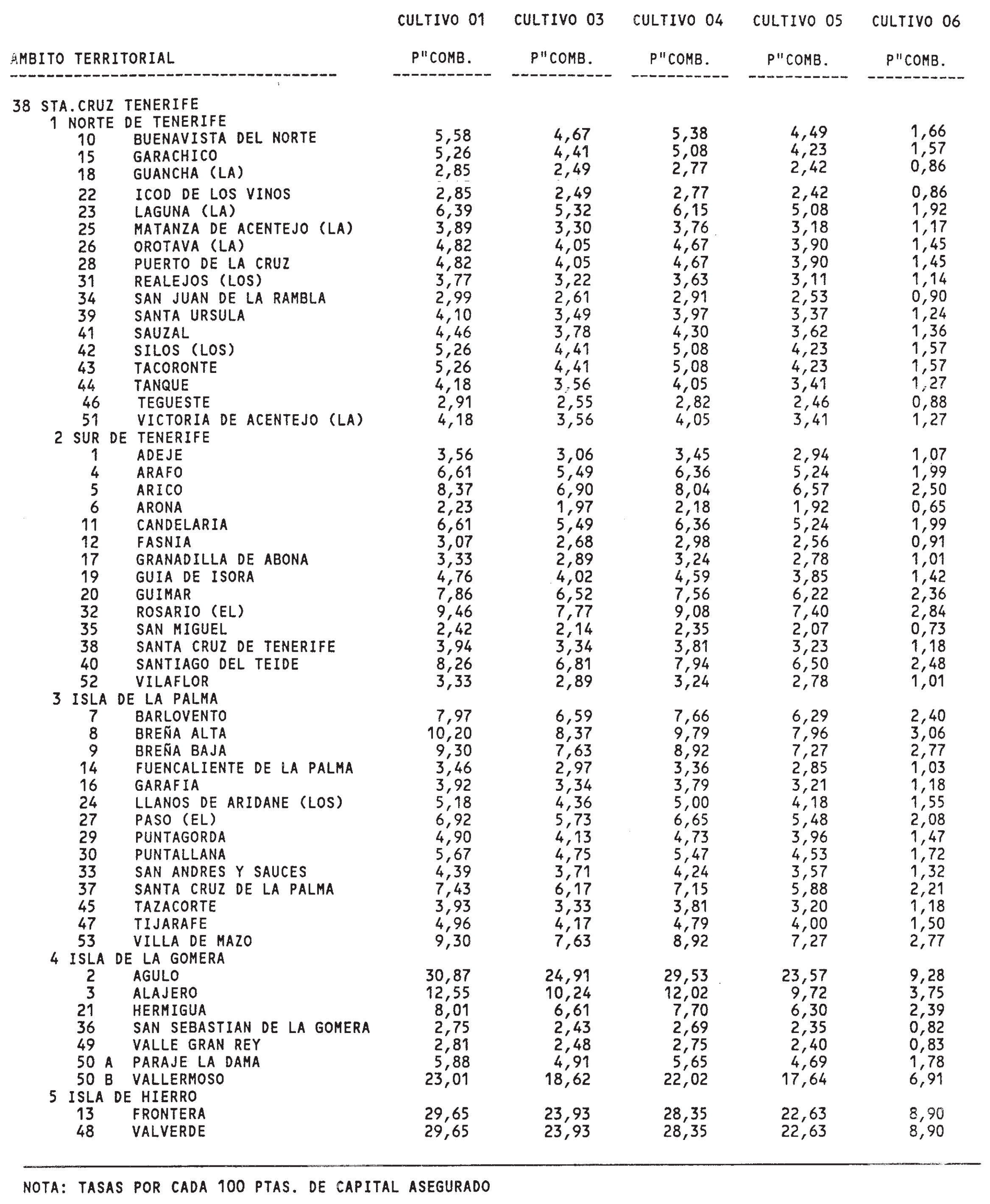 Imagen: /datos/imagenes/disp/1999/24/02150_14030930_image3.png