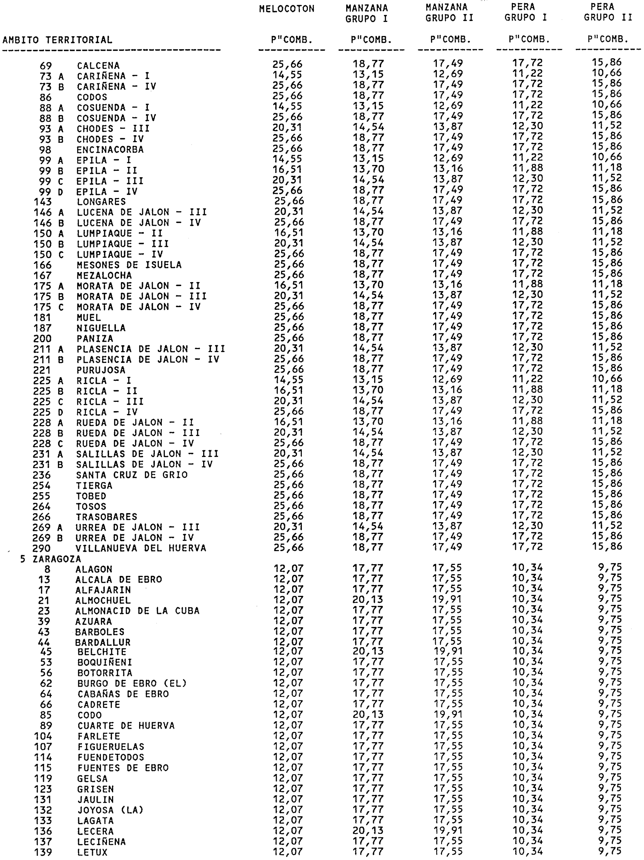 Imagen: /datos/imagenes/disp/1999/24/02151_14031095_image20.png