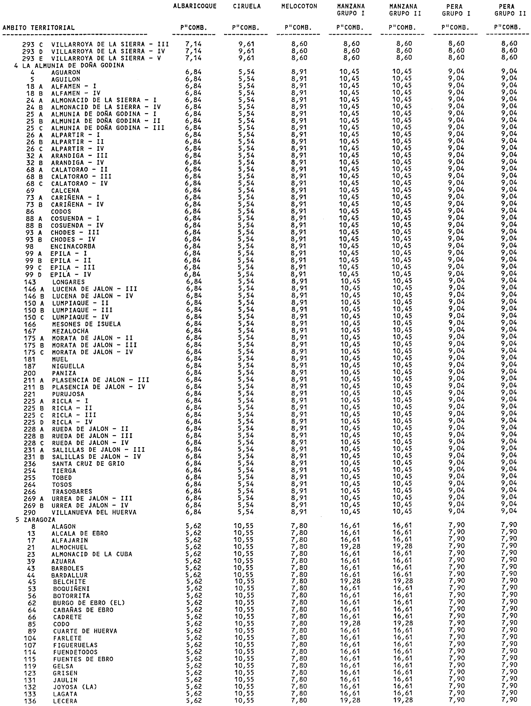 Imagen: /datos/imagenes/disp/1999/24/02151_14031095_image29.png