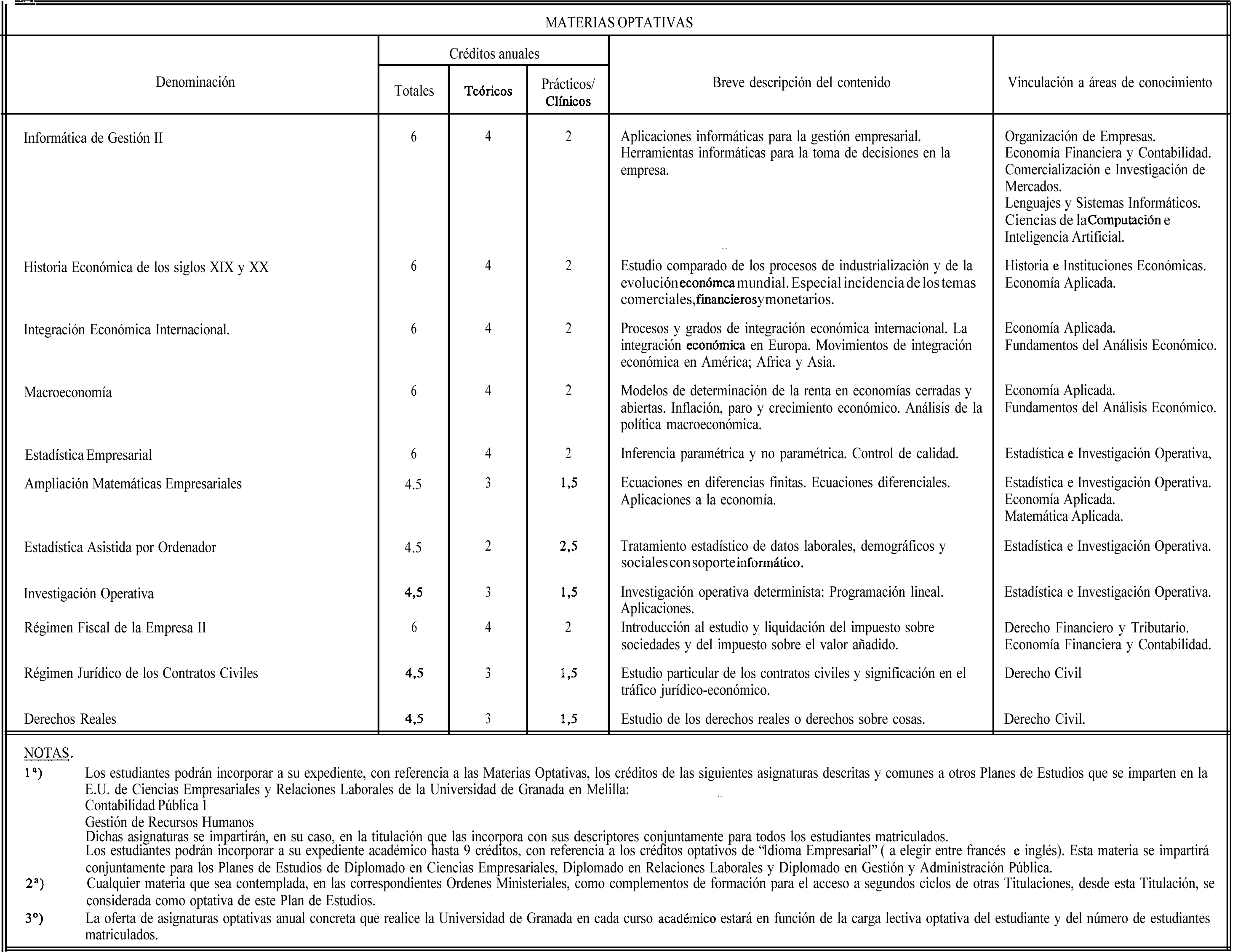 Imagen: /datos/imagenes/disp/1999/243/20191_8395633_image5.png