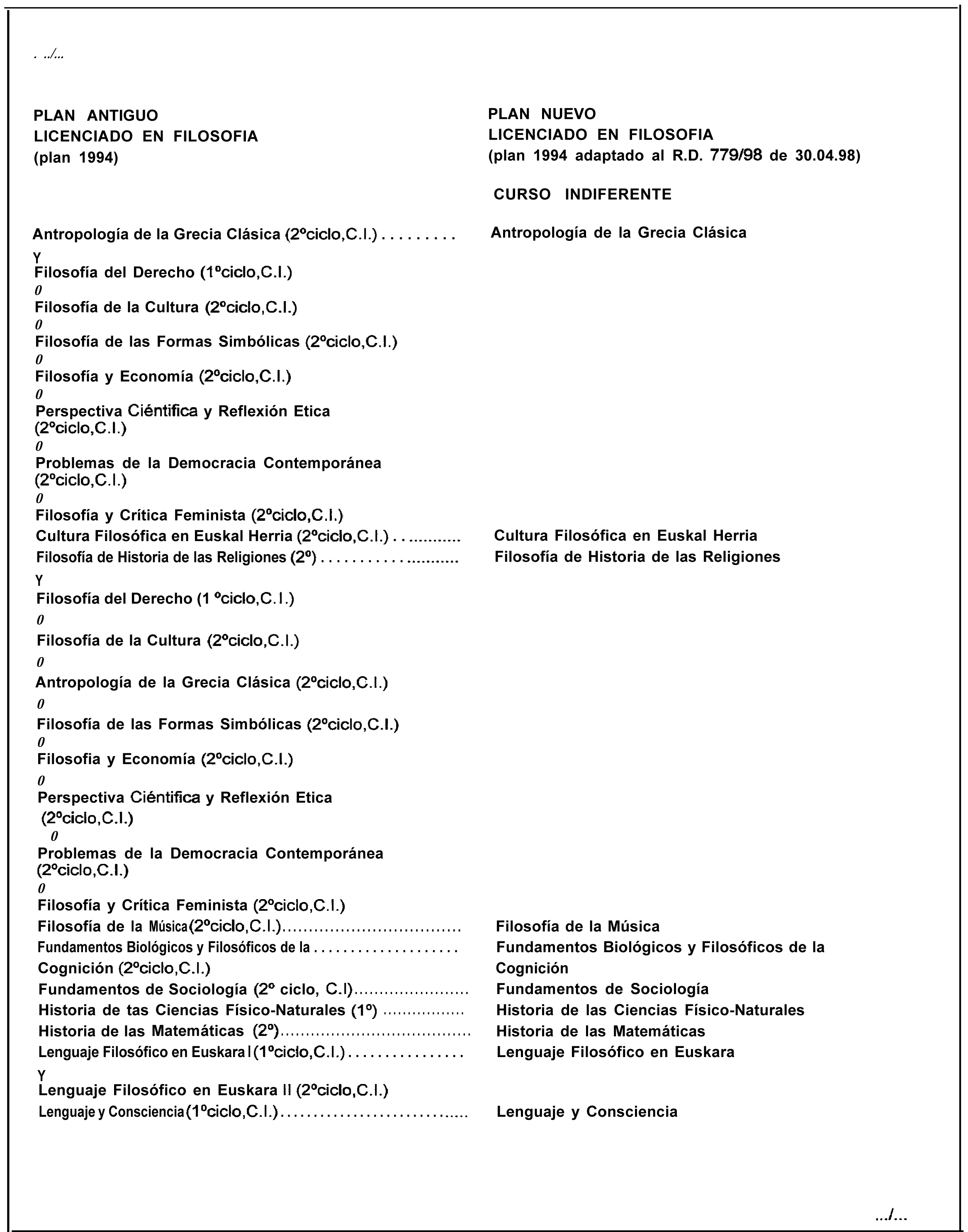Imagen: /datos/imagenes/disp/1999/243/20192_8398266_image2.png