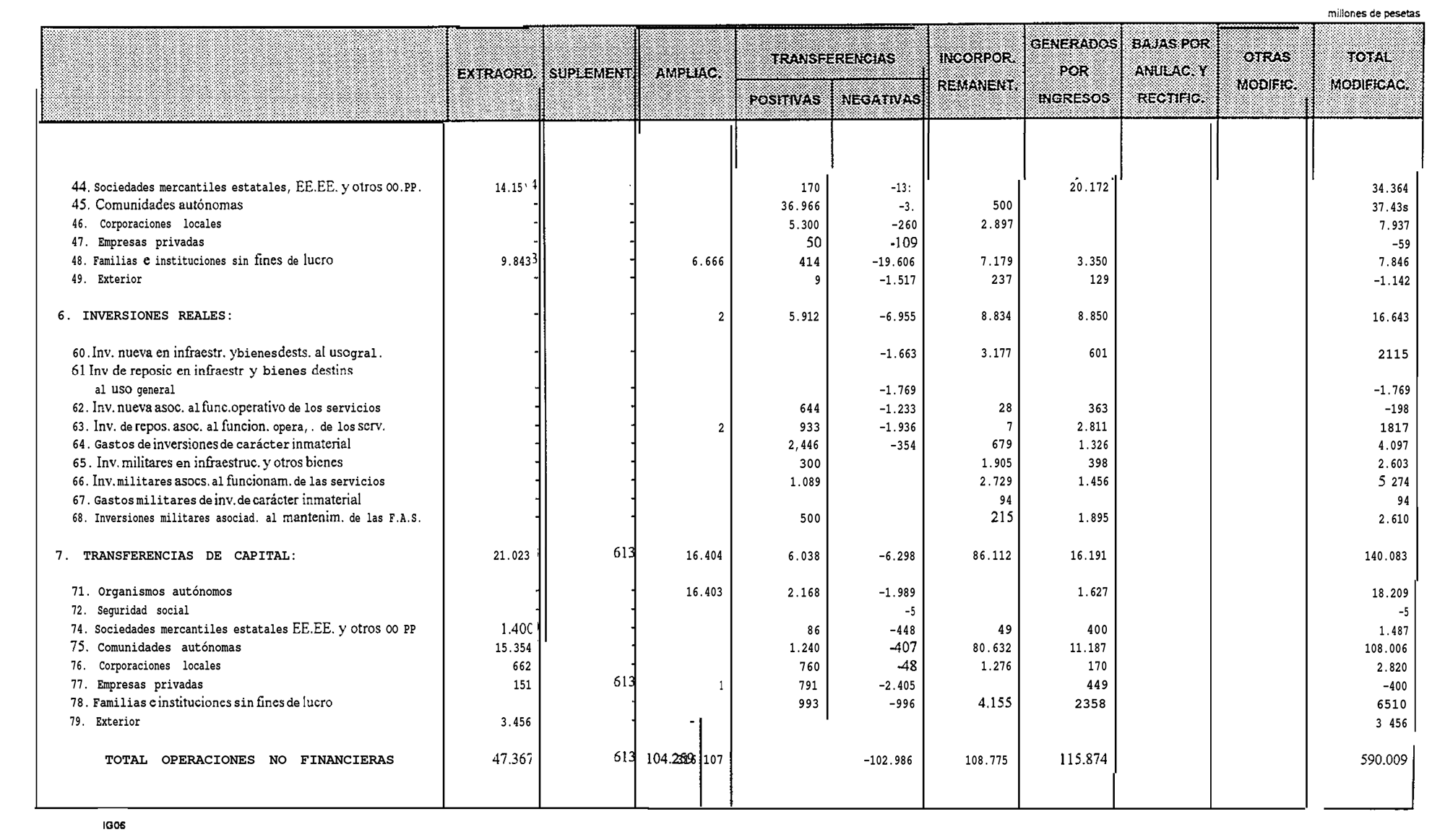 Imagen: /datos/imagenes/disp/1999/244/20232_14949772_image16.png