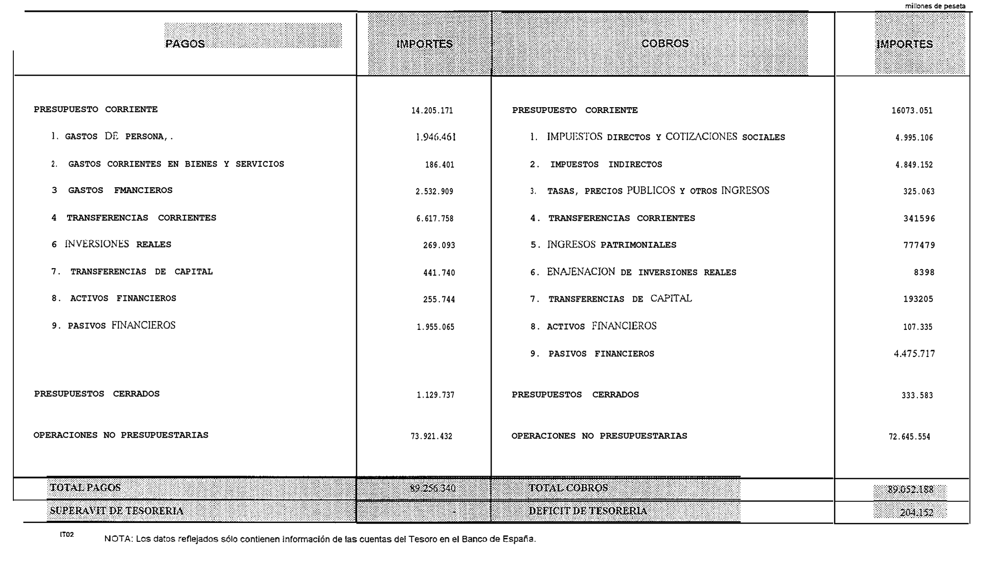 Imagen: /datos/imagenes/disp/1999/244/20232_14949772_image2.png