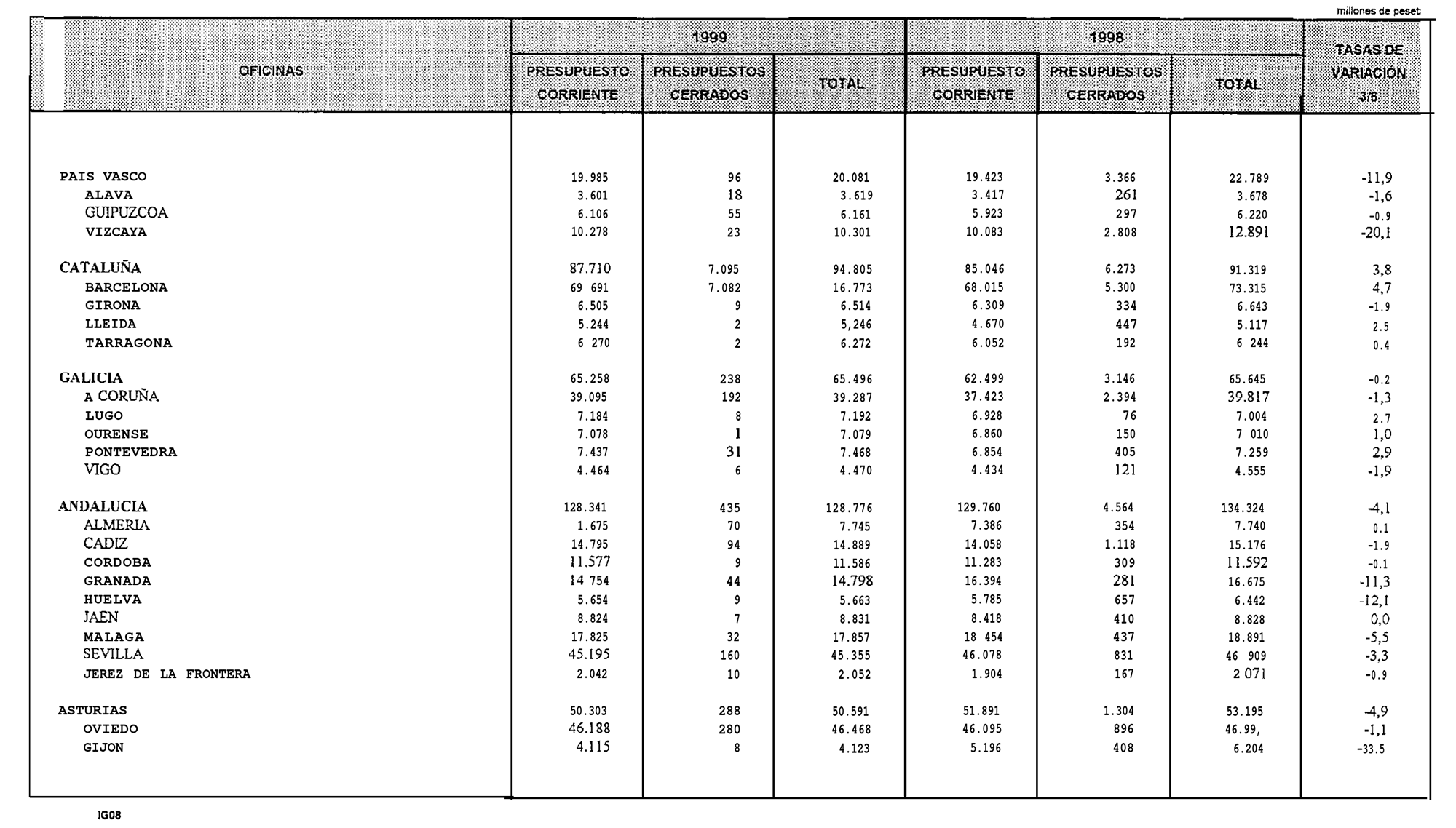 Imagen: /datos/imagenes/disp/1999/244/20232_14949772_image22.png