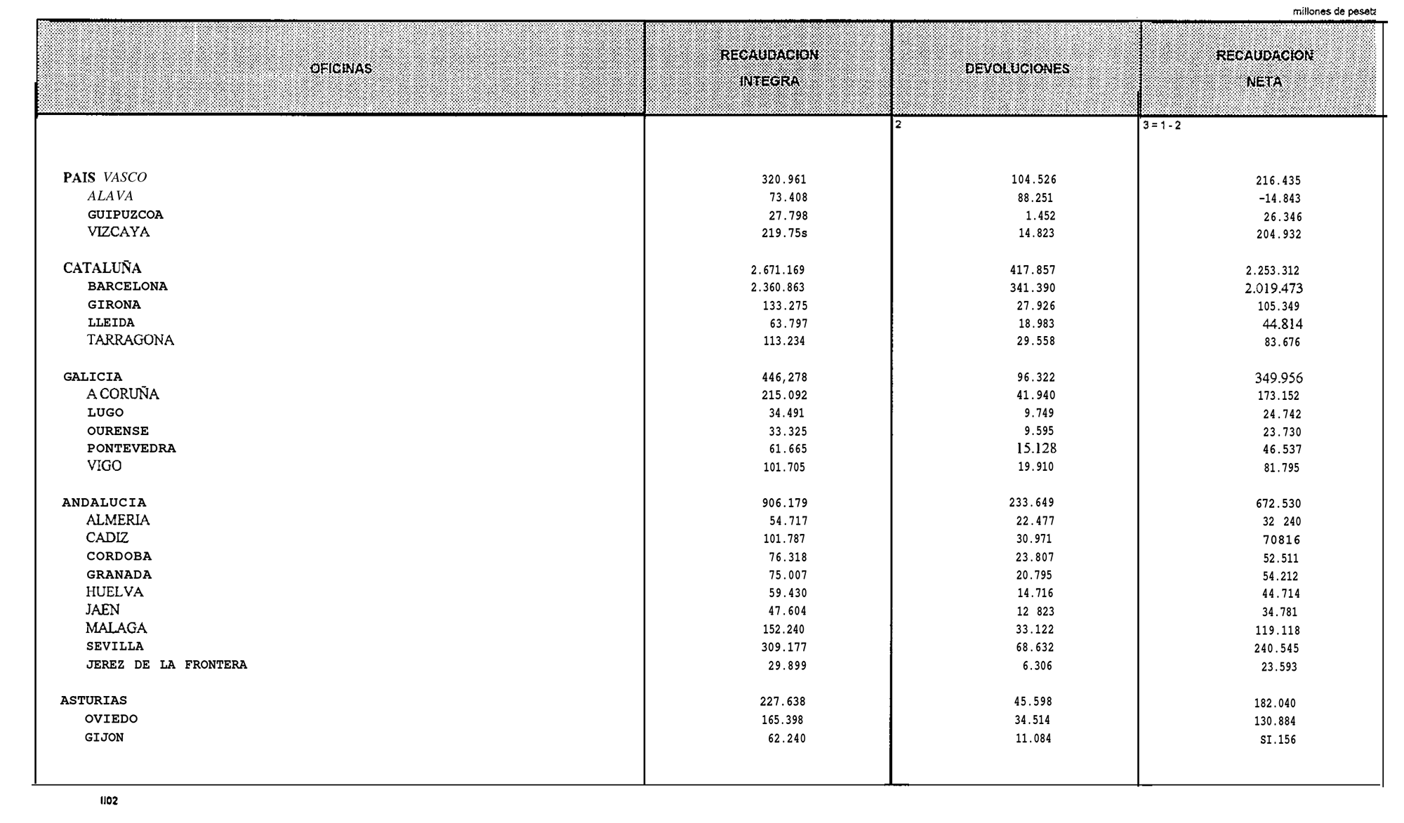 Imagen: /datos/imagenes/disp/1999/244/20232_14949772_image25.png