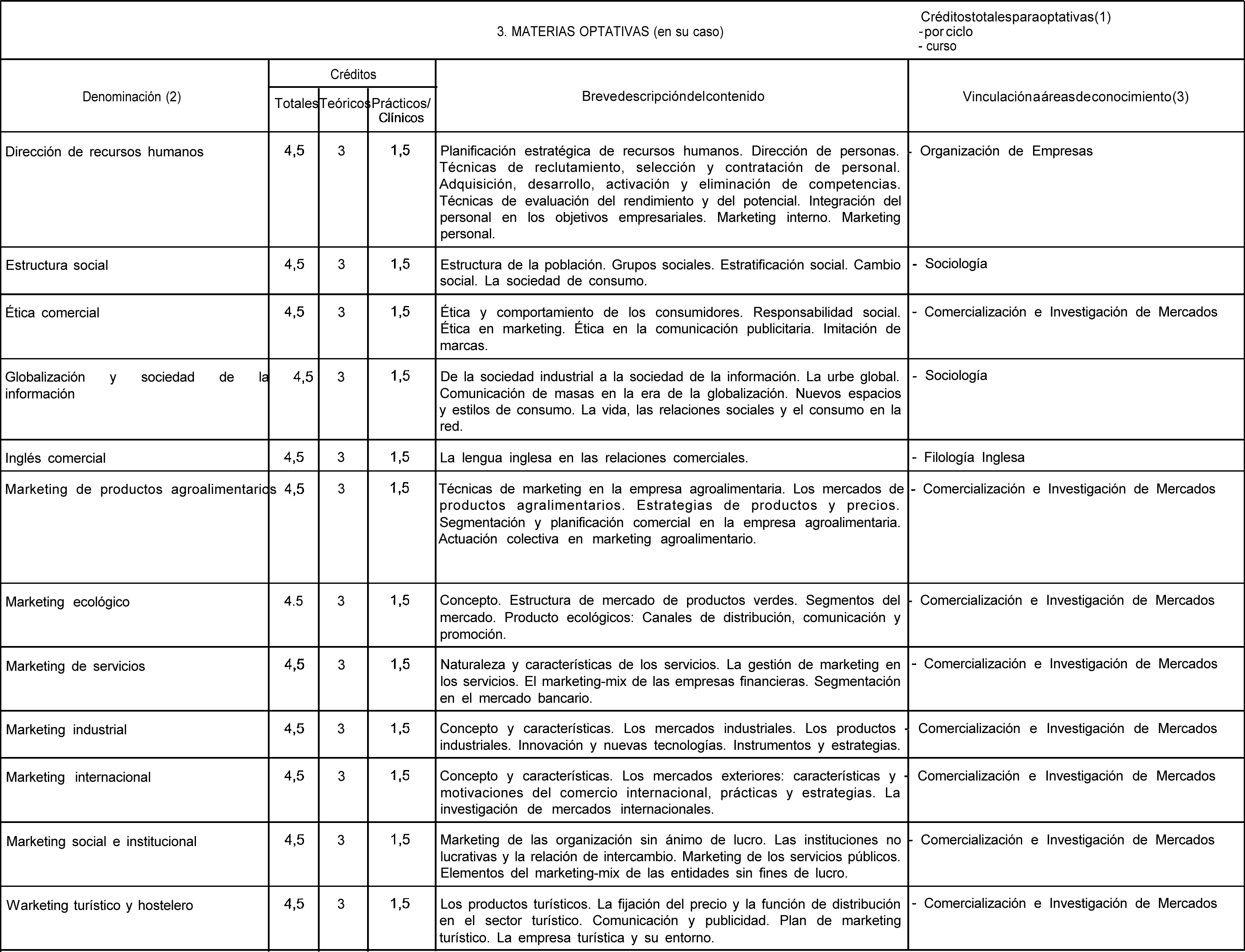 Imagen: /datos/imagenes/disp/1999/247/20452_8398313_image6.png