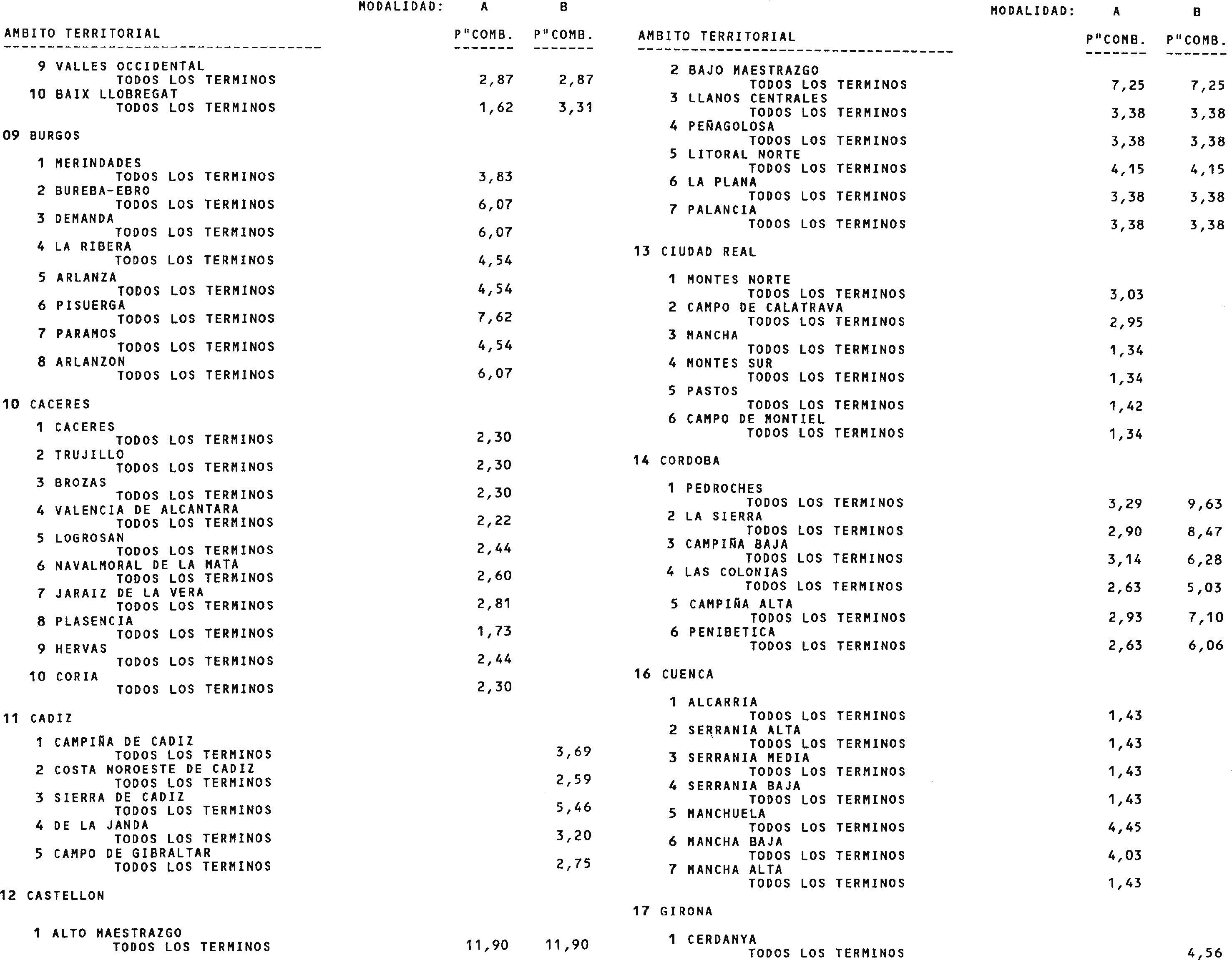 Imagen: /datos/imagenes/disp/1999/25/02303_14028250_image2.png