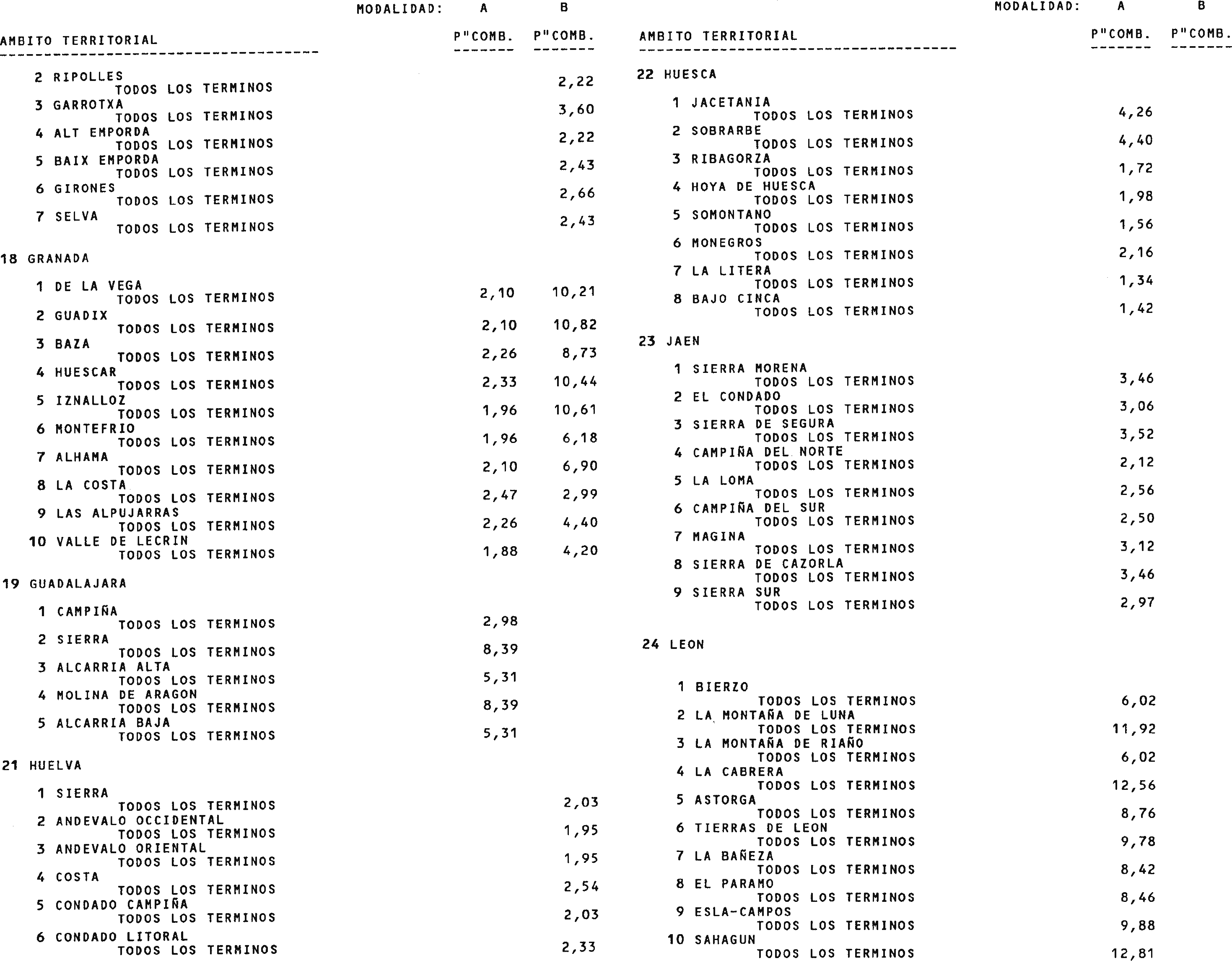 Imagen: /datos/imagenes/disp/1999/25/02303_14028250_image3.png