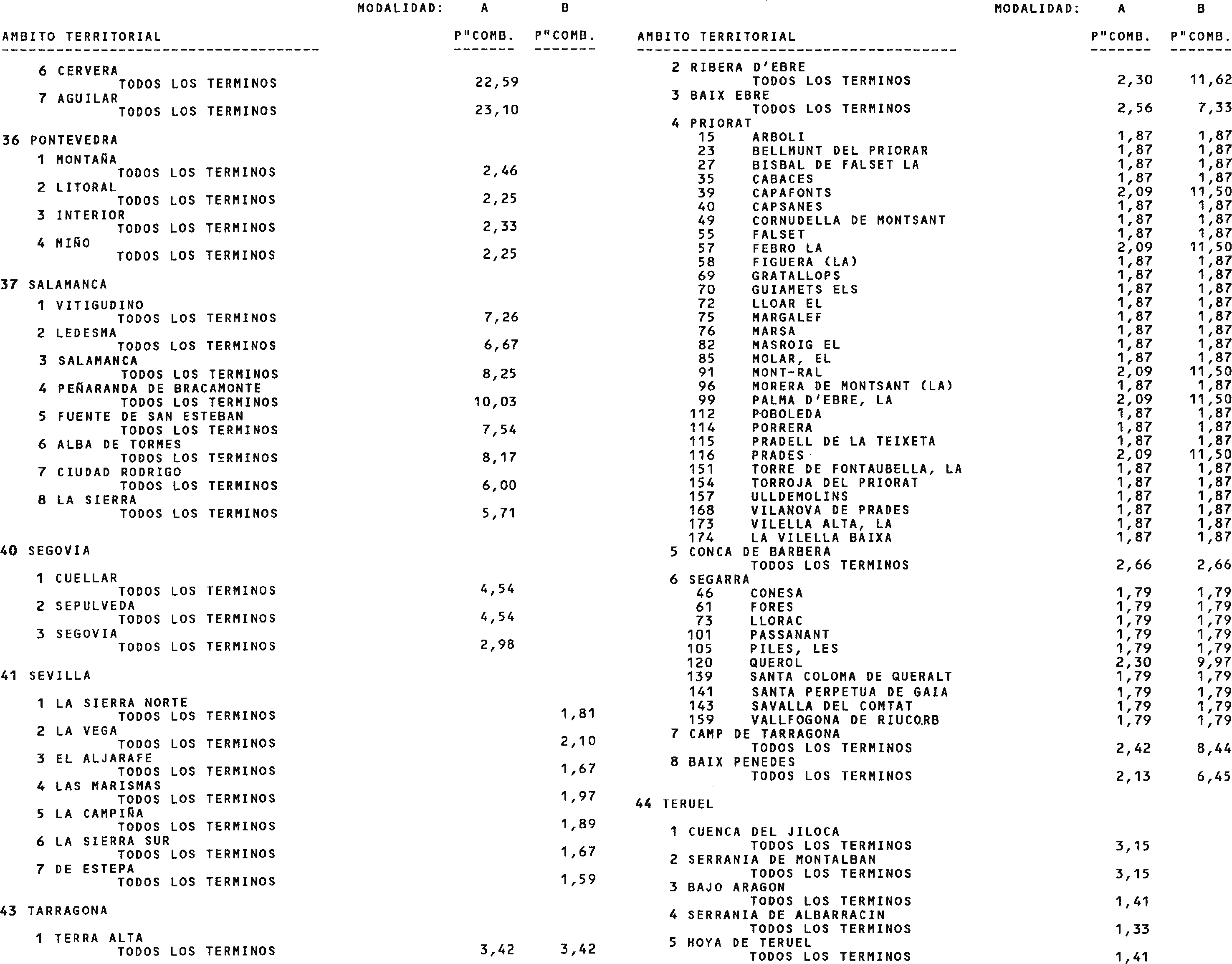 Imagen: /datos/imagenes/disp/1999/25/02303_14028250_image5.png