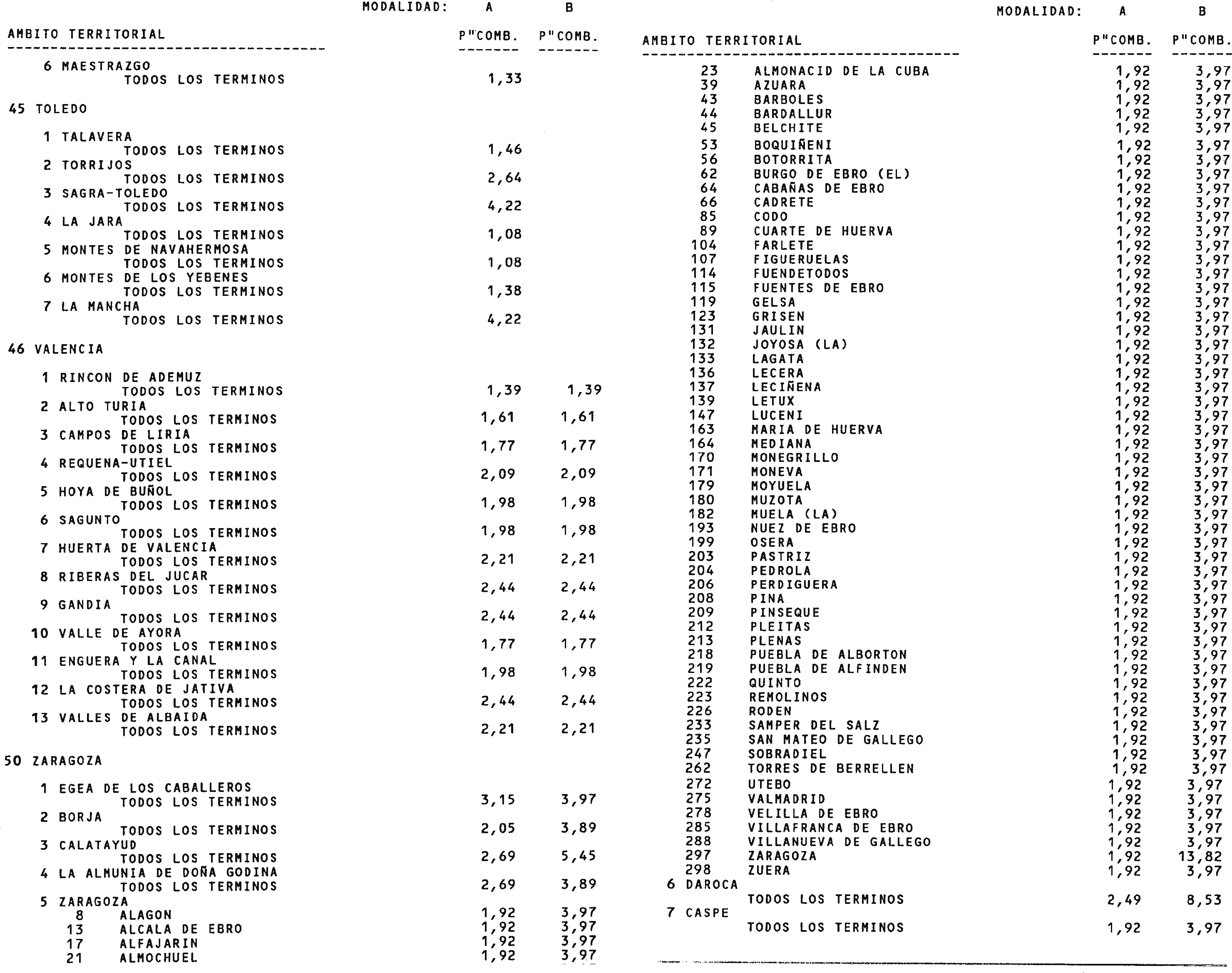 Imagen: /datos/imagenes/disp/1999/25/02303_14028250_image6.png