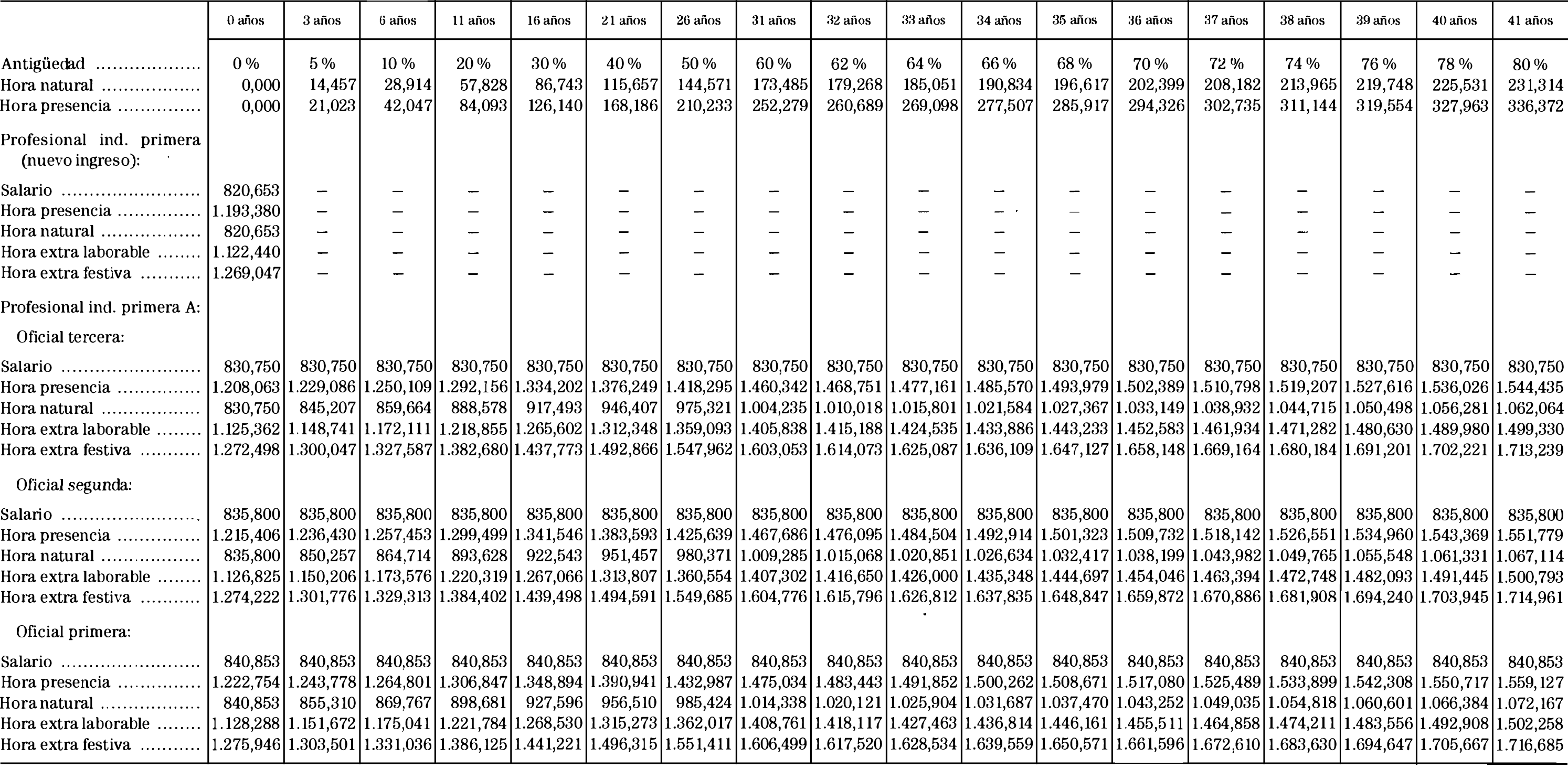 Imagen: /datos/imagenes/disp/1999/251/20677_6865658_image1.png