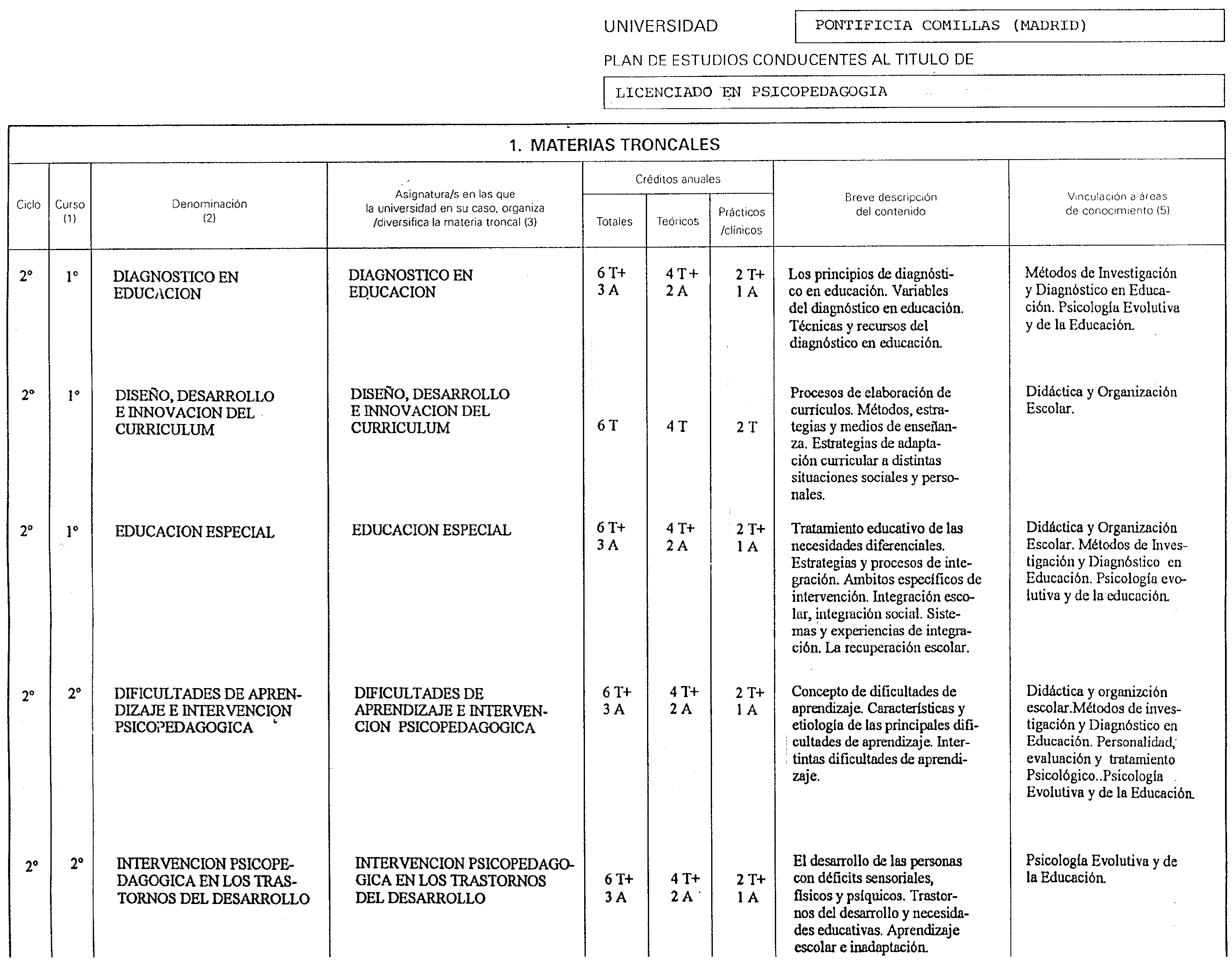 Imagen: /datos/imagenes/disp/1999/253/20722_8408317_image1.png