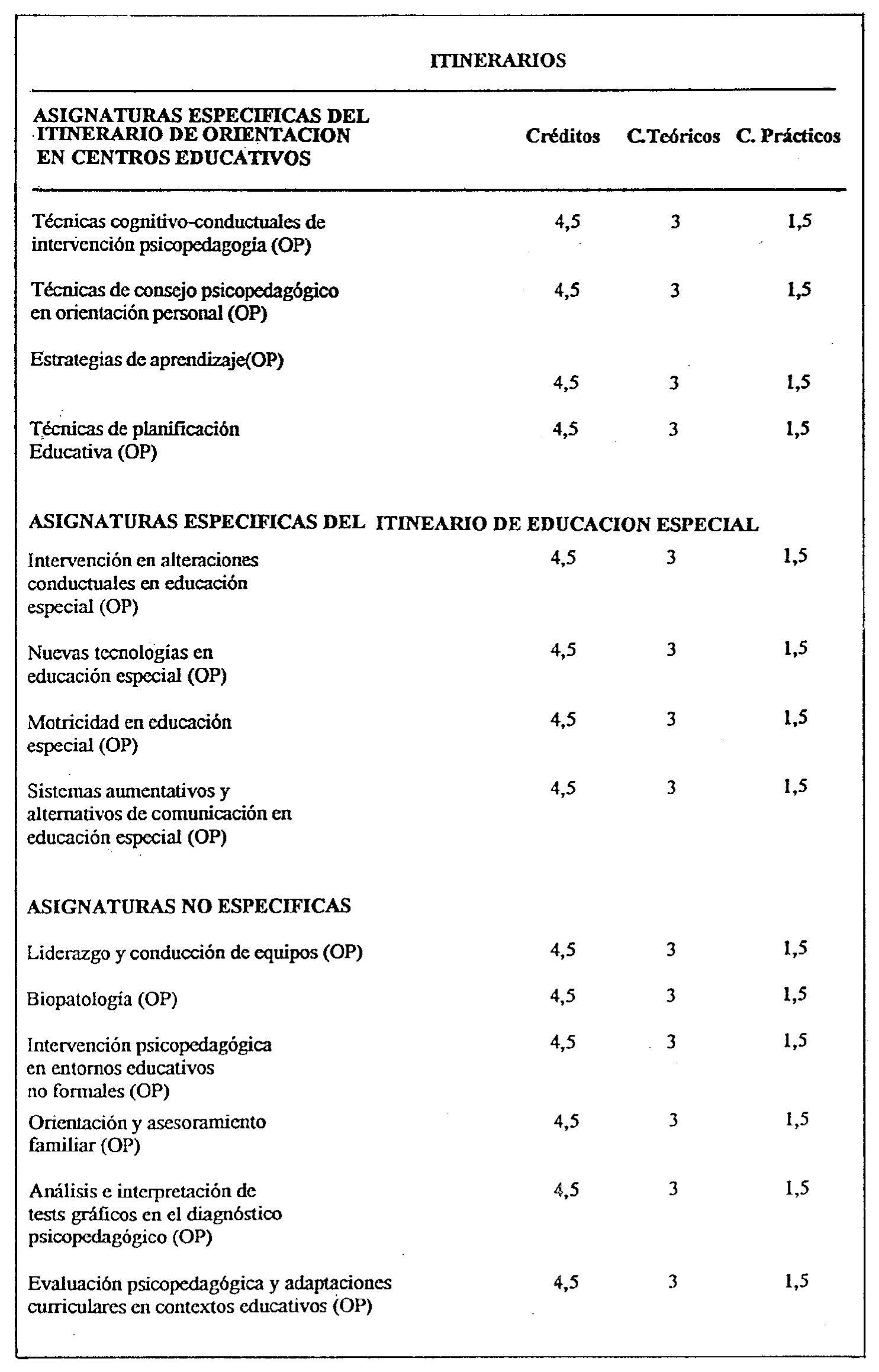 Imagen: /datos/imagenes/disp/1999/253/20722_8408317_image11.png