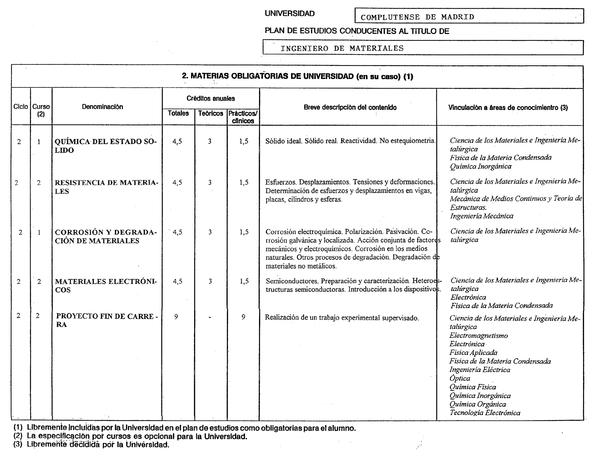 Imagen: /datos/imagenes/disp/1999/255/20868_8398323_image4.png