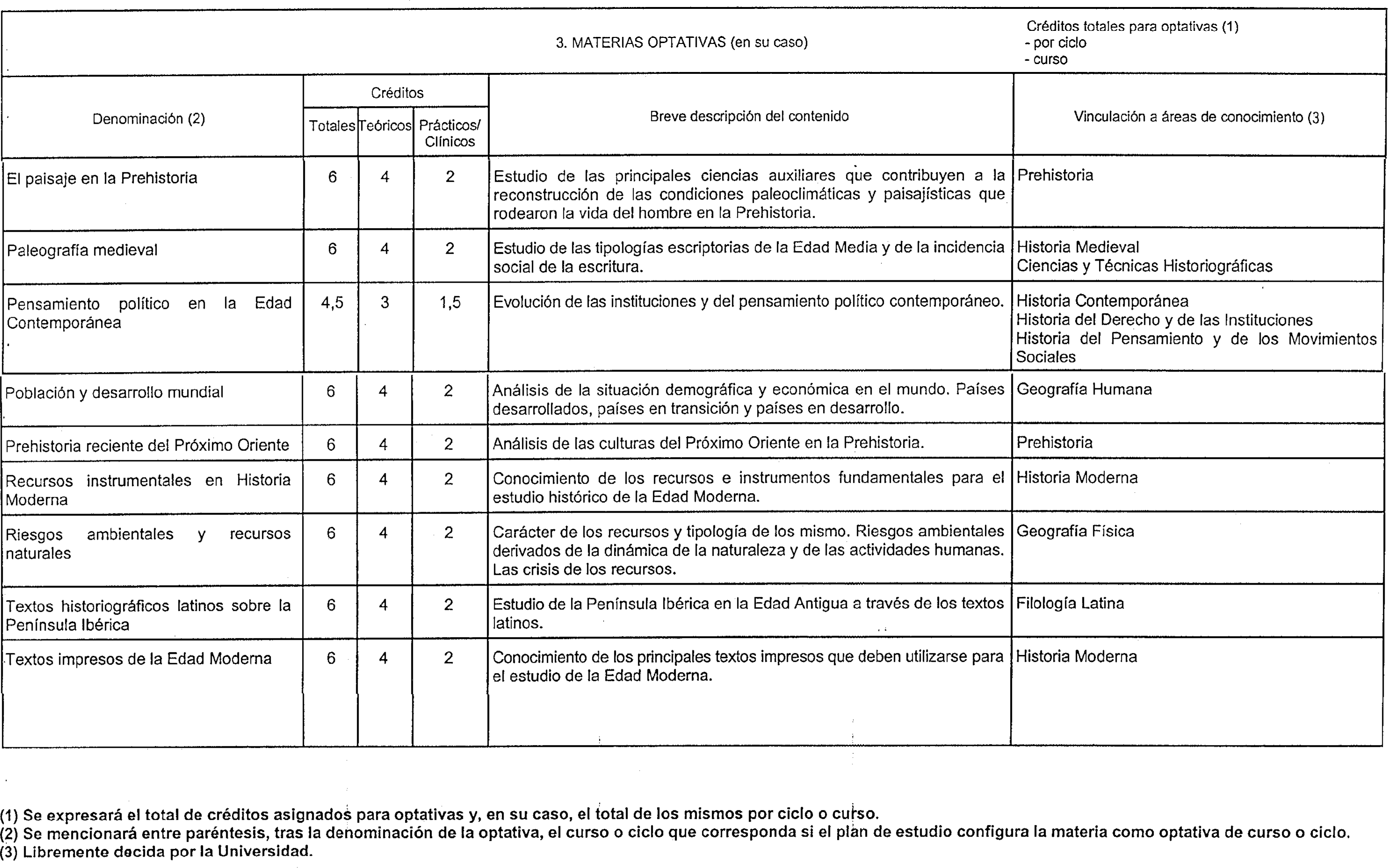 Imagen: /datos/imagenes/disp/1999/255/20871_8398329_image3.png