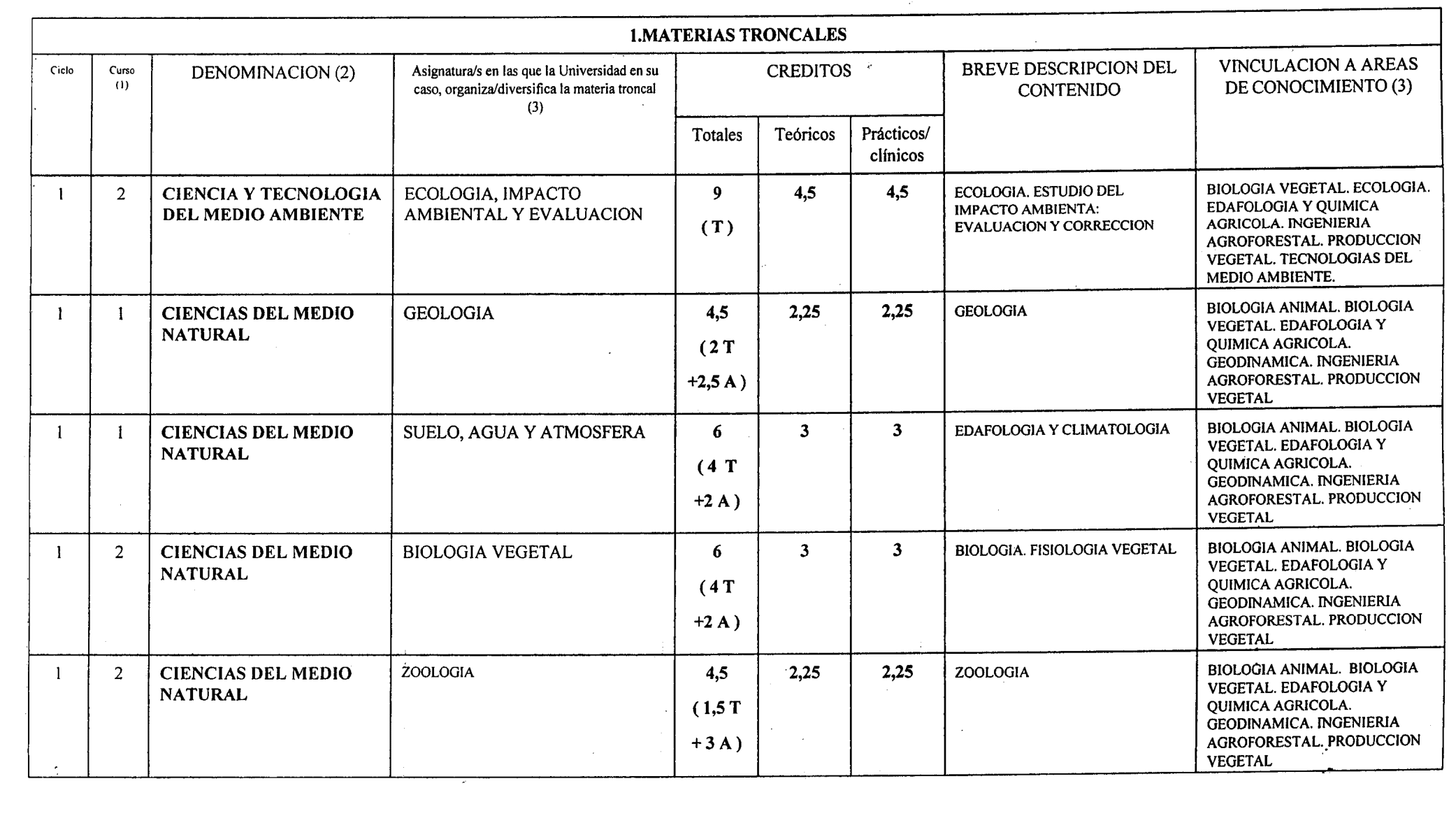 Imagen: /datos/imagenes/disp/1999/256/20932_8398332_image1.png