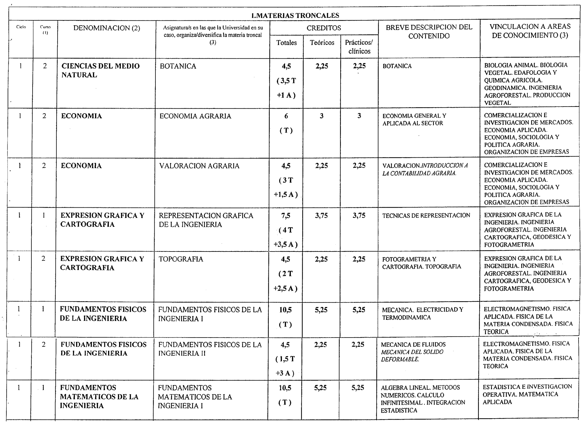 Imagen: /datos/imagenes/disp/1999/256/20932_8398332_image2.png