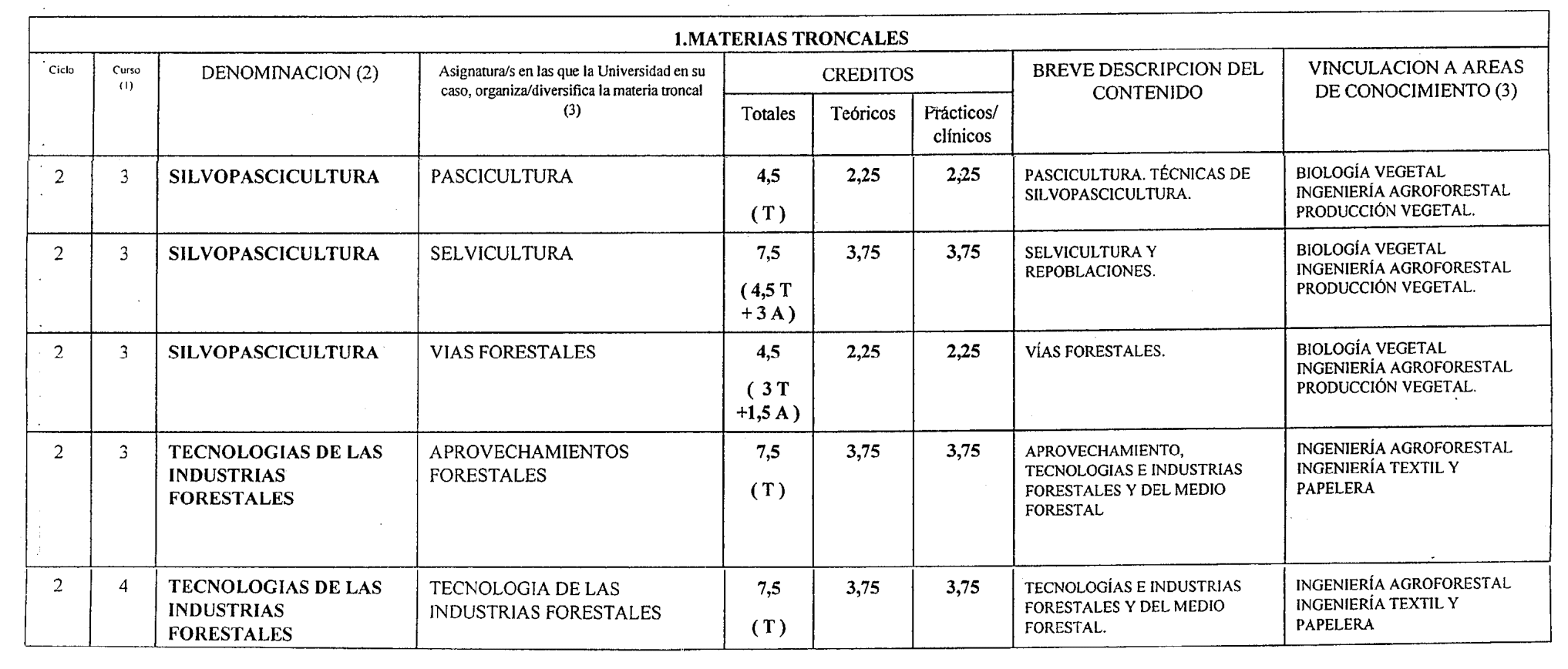 Imagen: /datos/imagenes/disp/1999/256/20932_8398332_image5.png