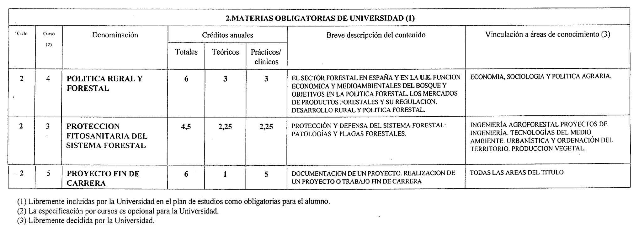 Imagen: /datos/imagenes/disp/1999/256/20932_8398332_image7.png