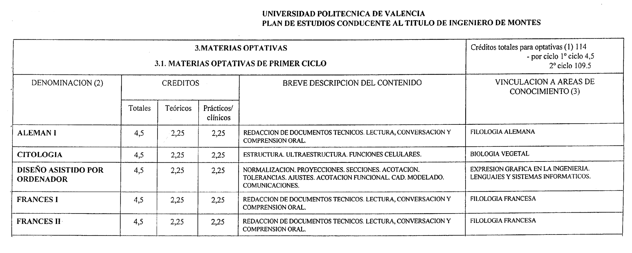 Imagen: /datos/imagenes/disp/1999/256/20932_8398332_image8.png