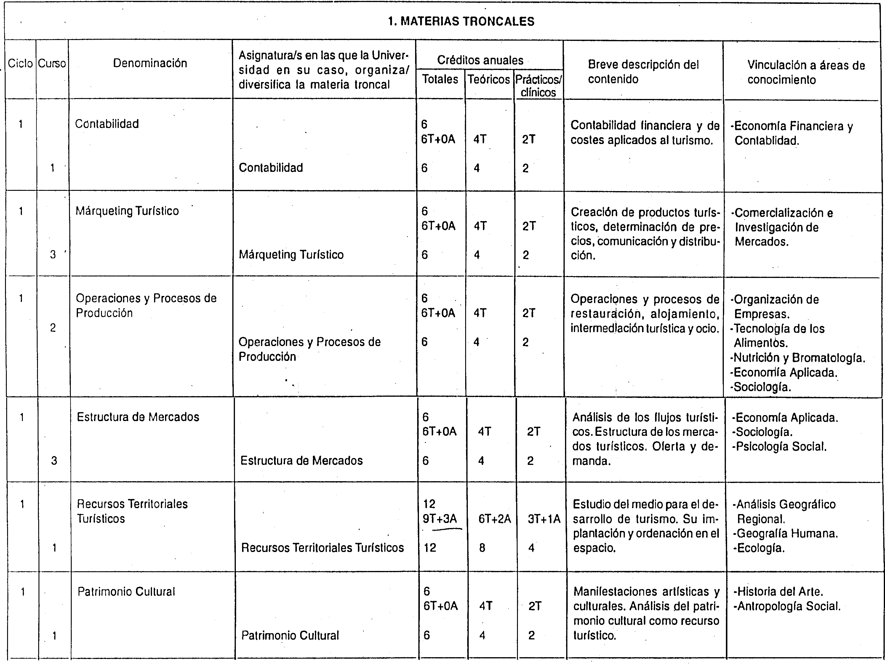 Imagen: /datos/imagenes/disp/1999/257/20940_7911619_image2.png