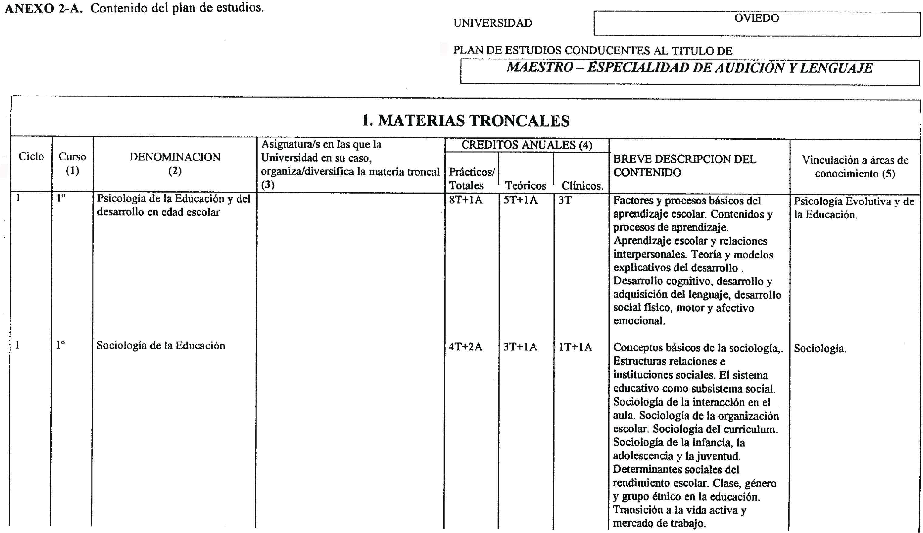 Imagen: /datos/imagenes/disp/1999/257/21002_8398344_image1.png