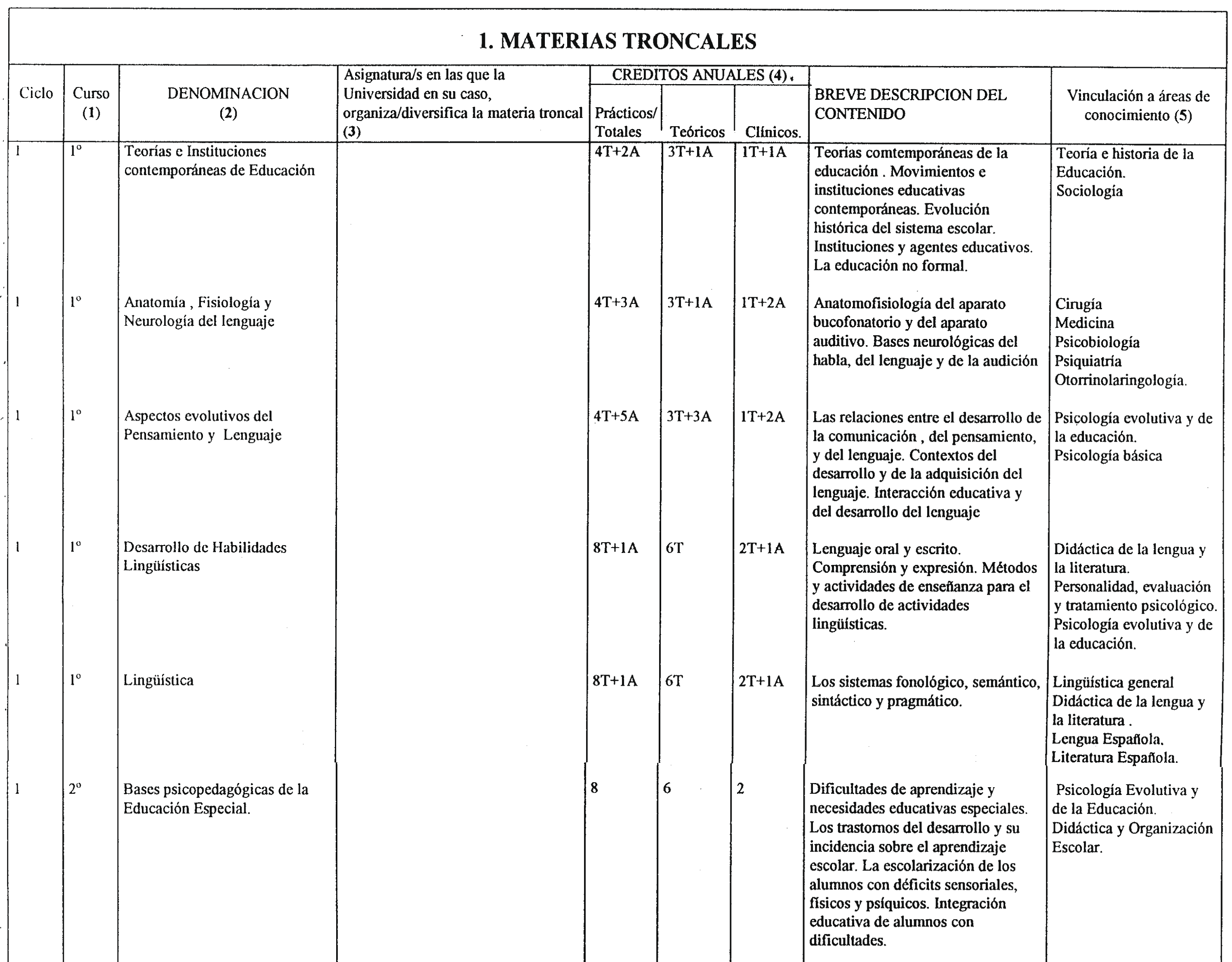 Imagen: /datos/imagenes/disp/1999/257/21002_8398344_image2.png