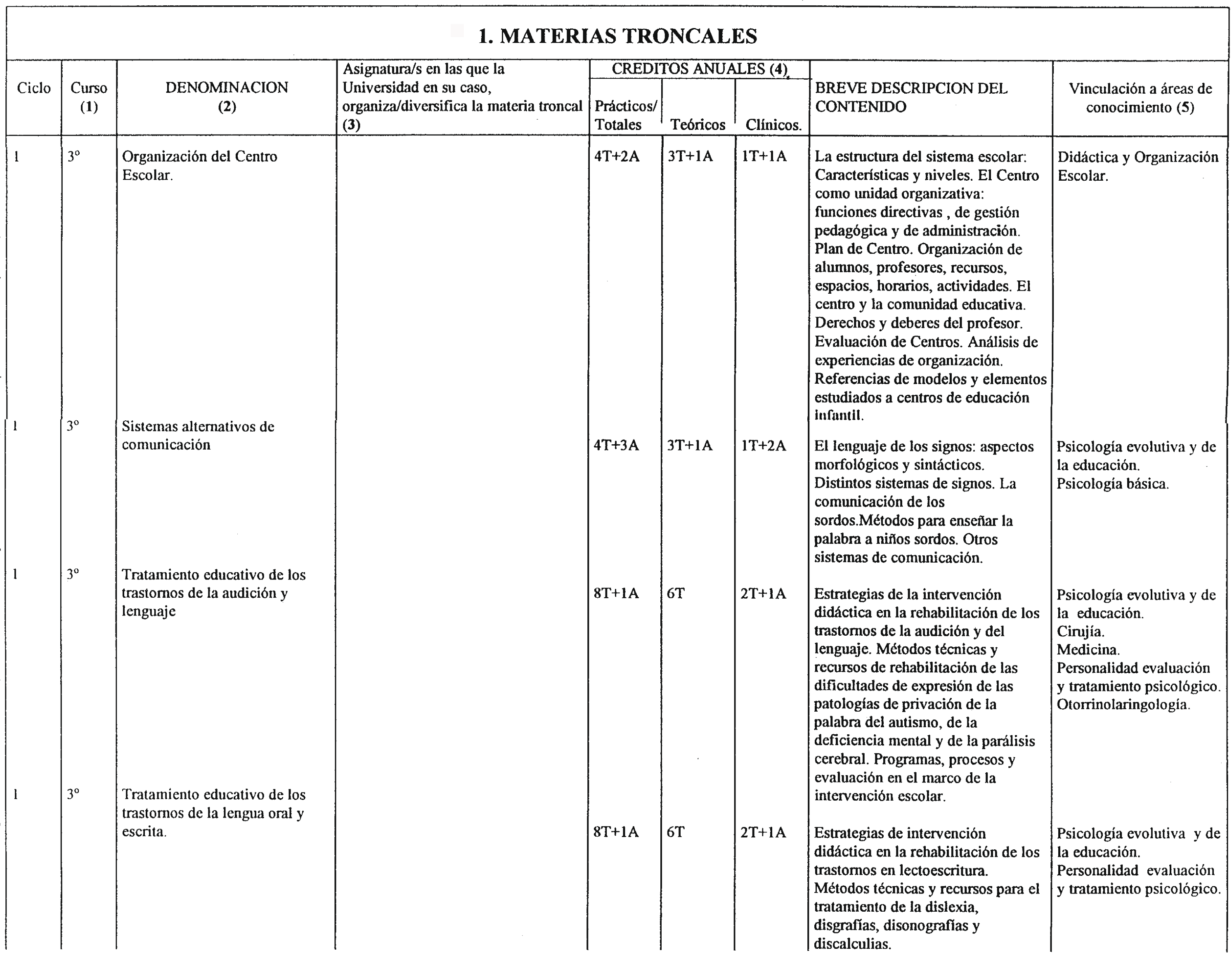 Imagen: /datos/imagenes/disp/1999/257/21002_8398344_image4.png