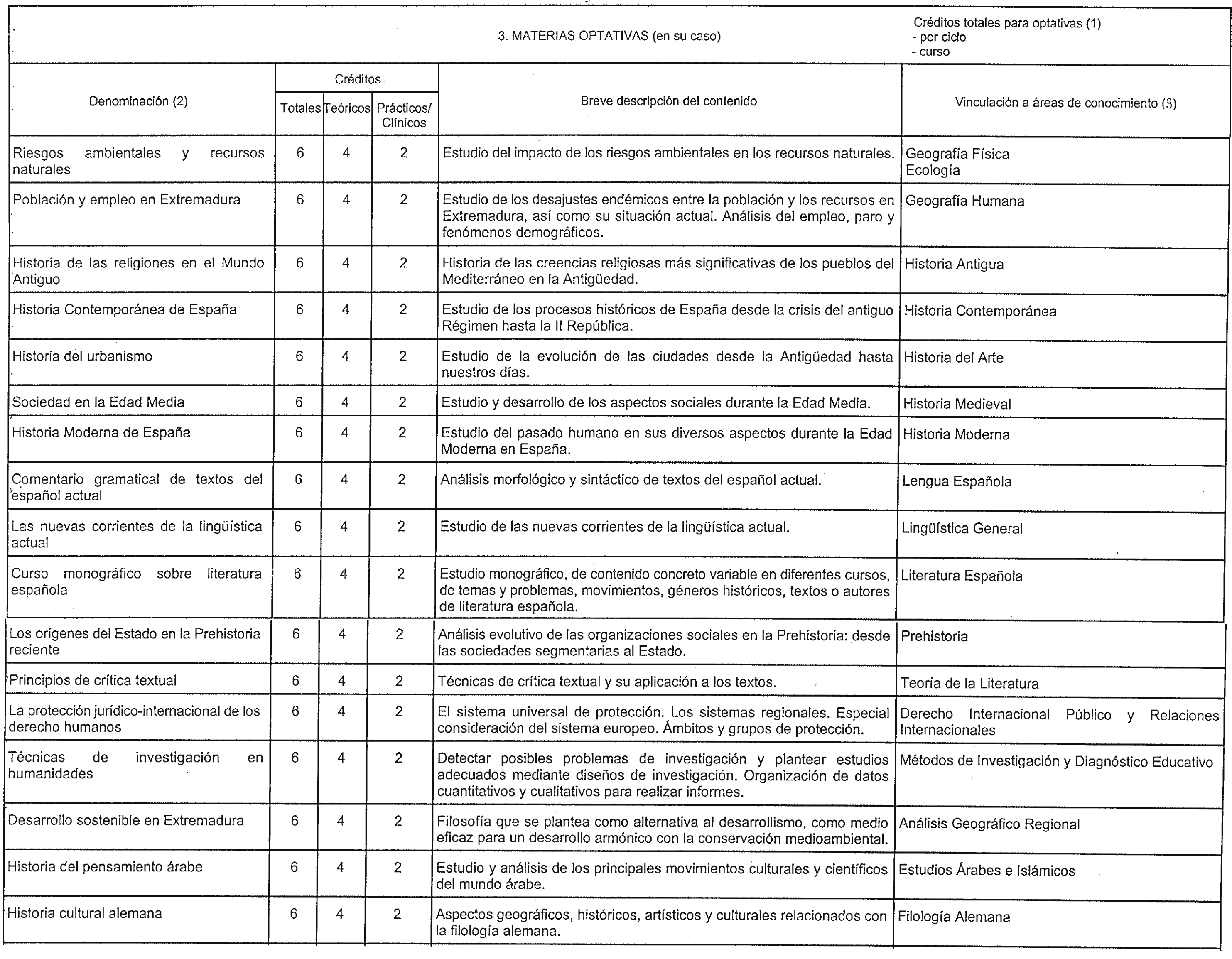 Imagen: /datos/imagenes/disp/1999/257/21004_8398342_image2.png