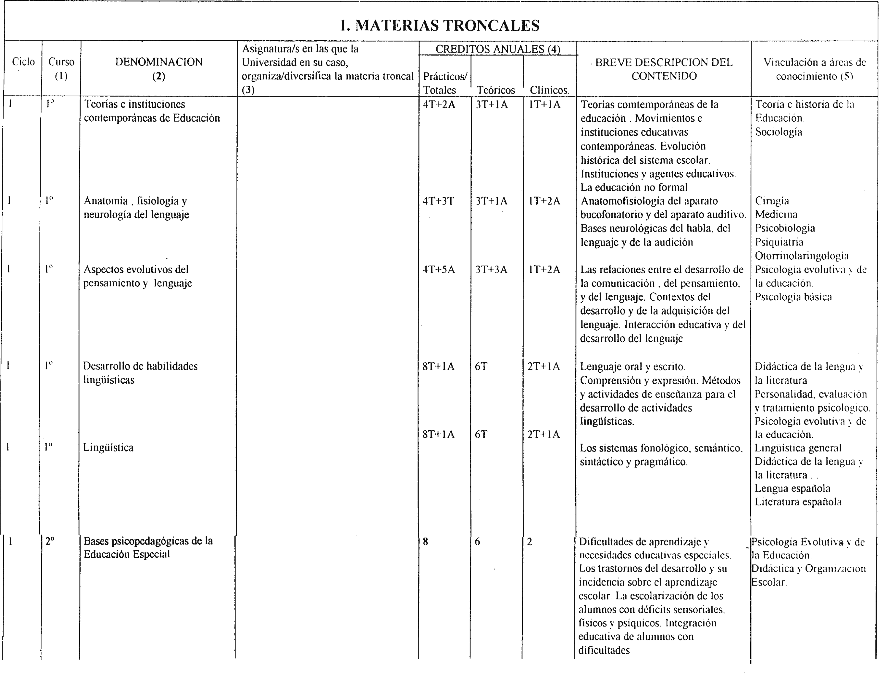 Imagen: /datos/imagenes/disp/1999/257/21008_8398353_image2.png