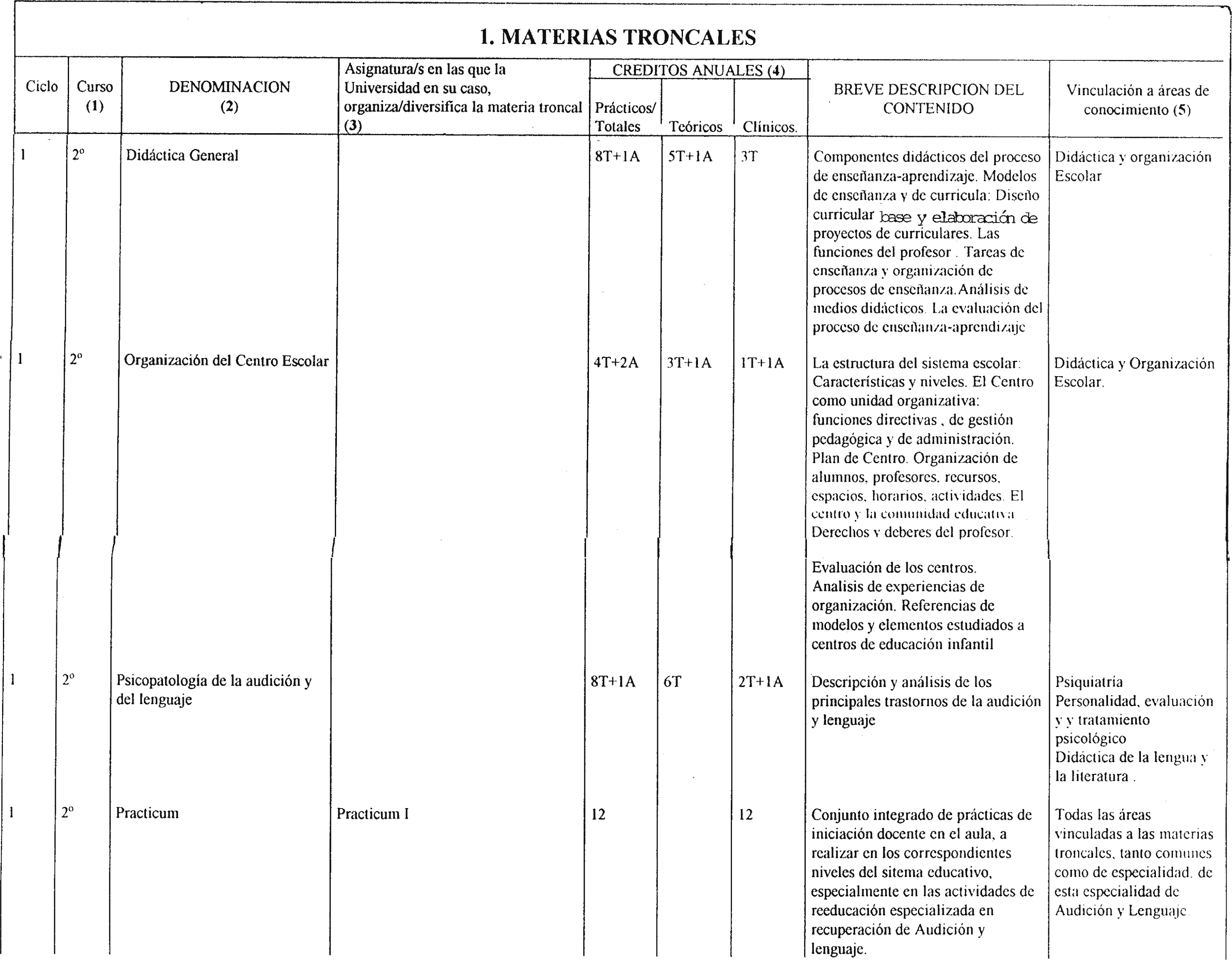 Imagen: /datos/imagenes/disp/1999/257/21008_8398353_image3.png