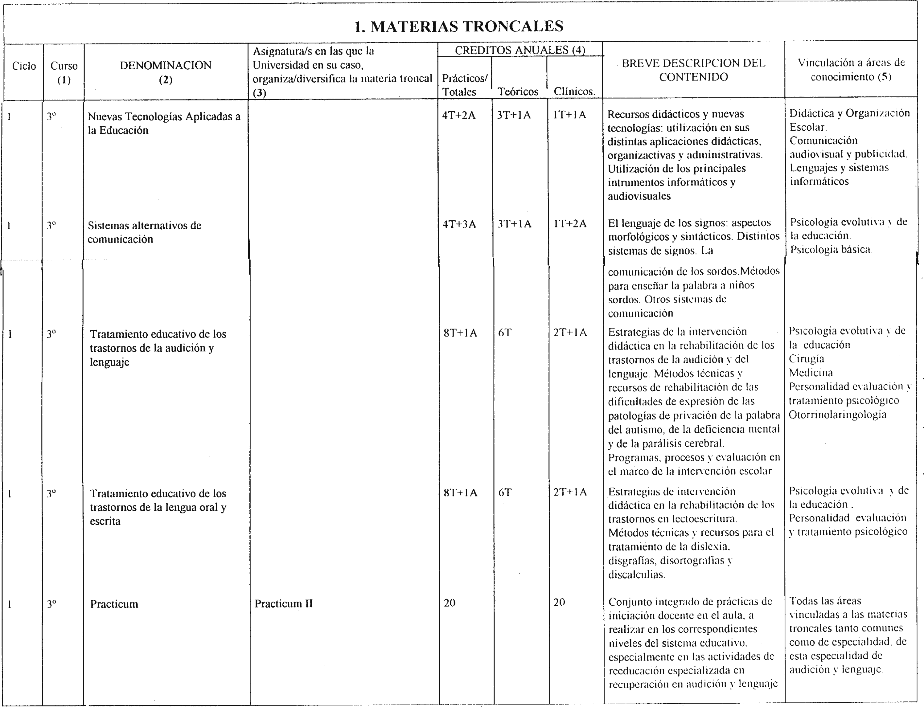 Imagen: /datos/imagenes/disp/1999/257/21008_8398353_image4.png